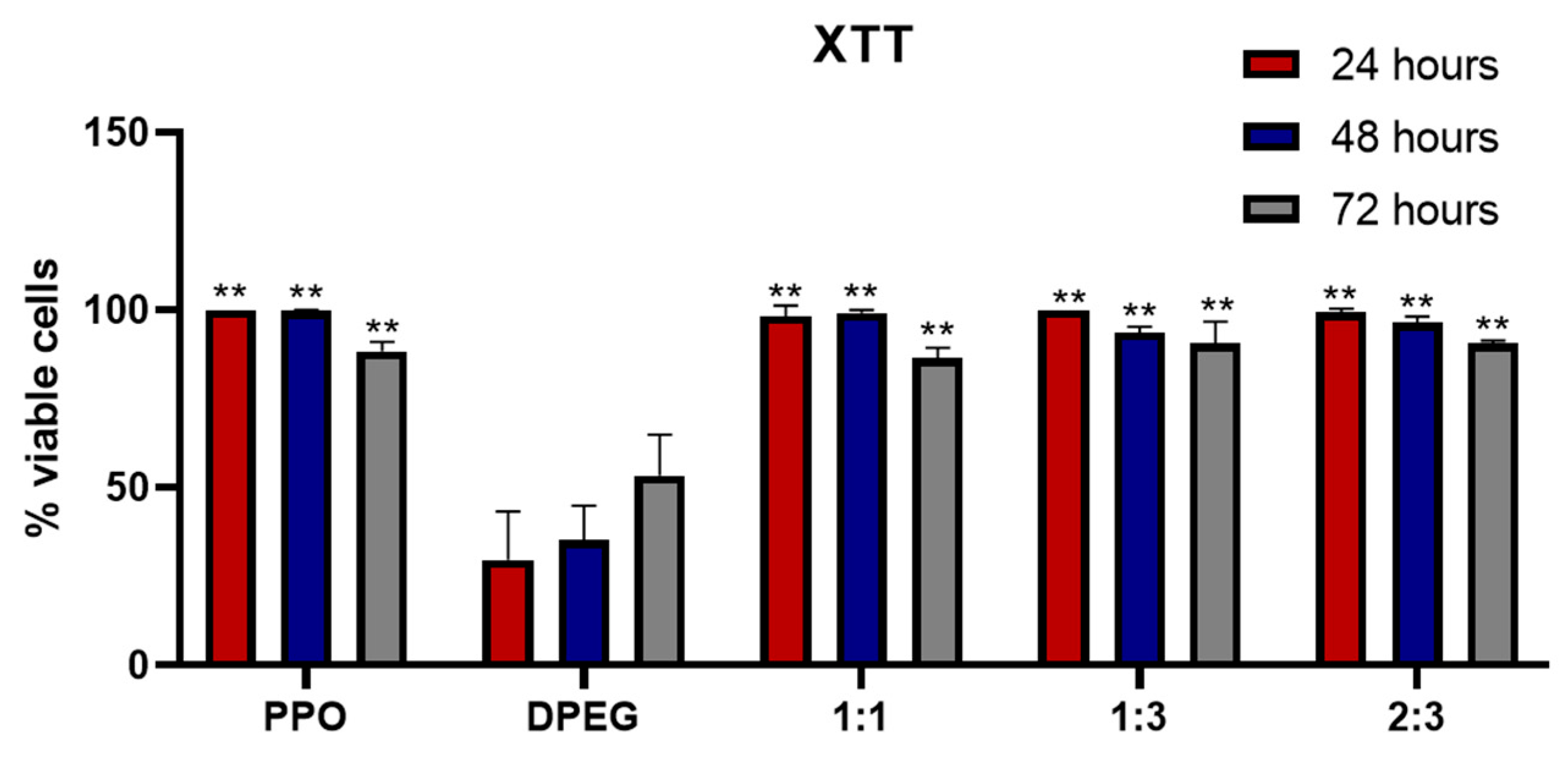 Futurepharmacol 05 00054 g005