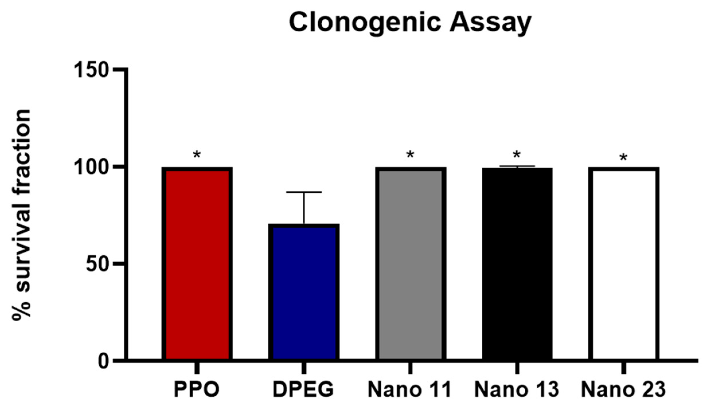 Futurepharmacol 05 00054 g007