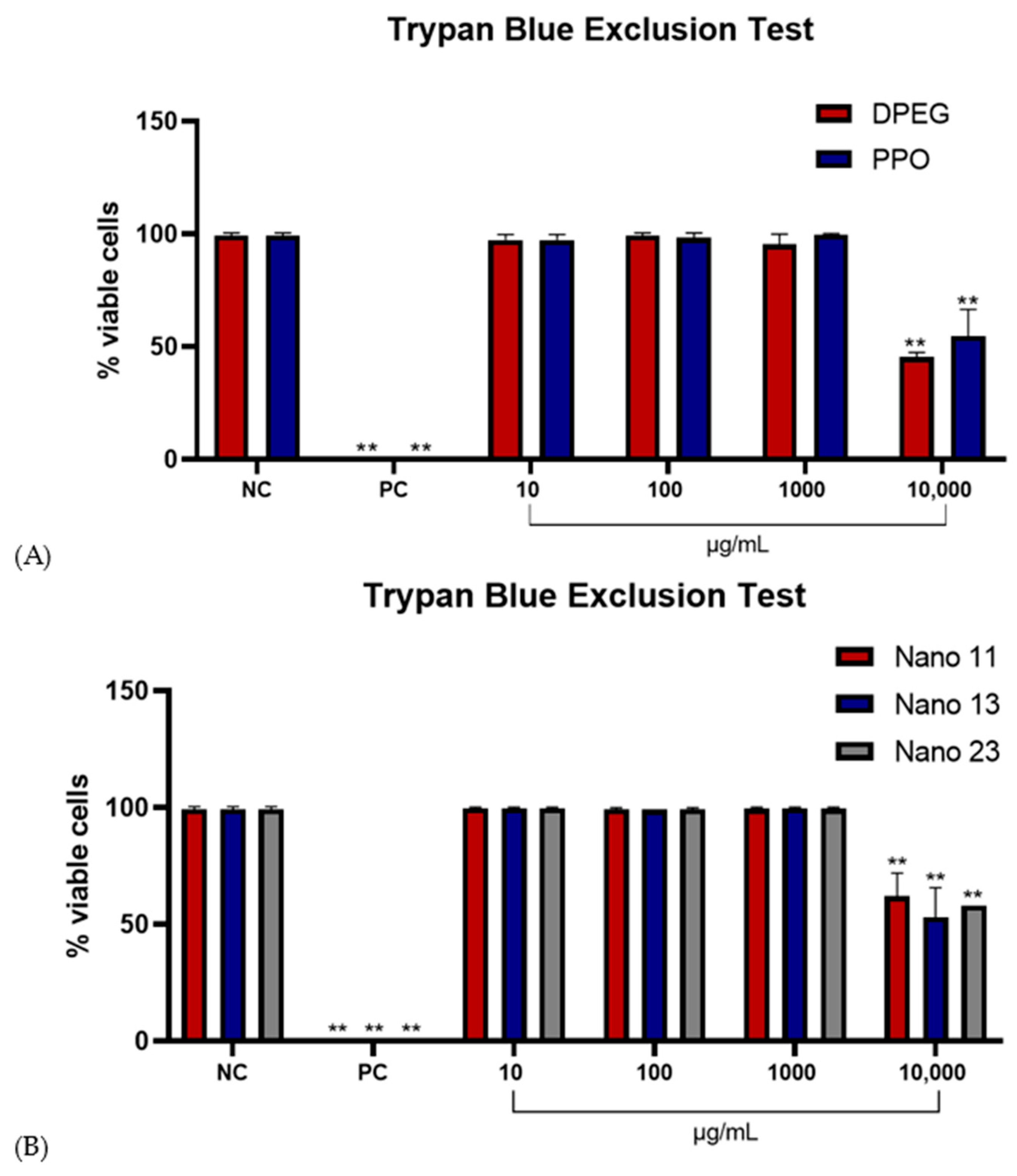 Futurepharmacol 05 00054 g008