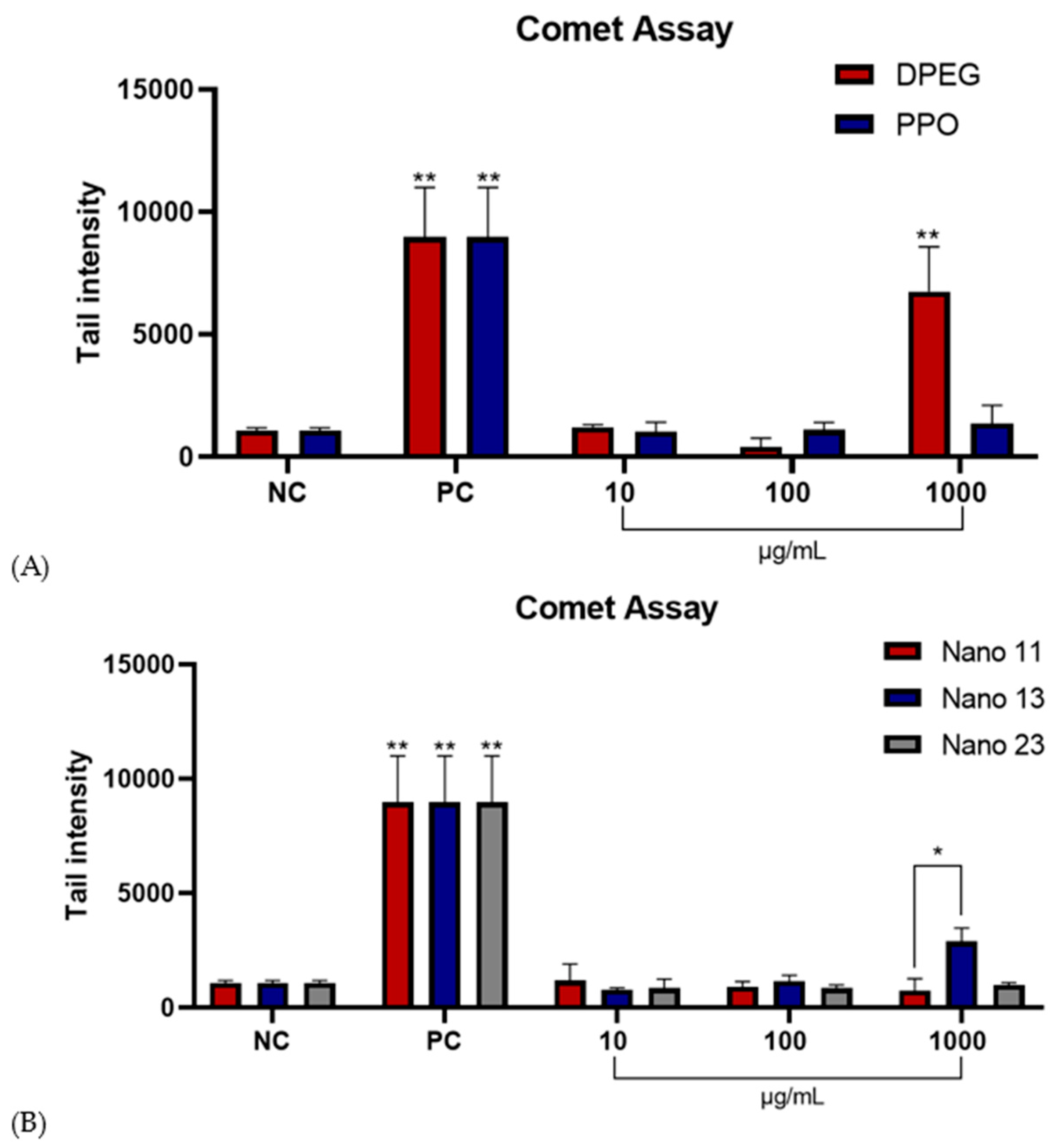 Futurepharmacol 05 00054 g009
