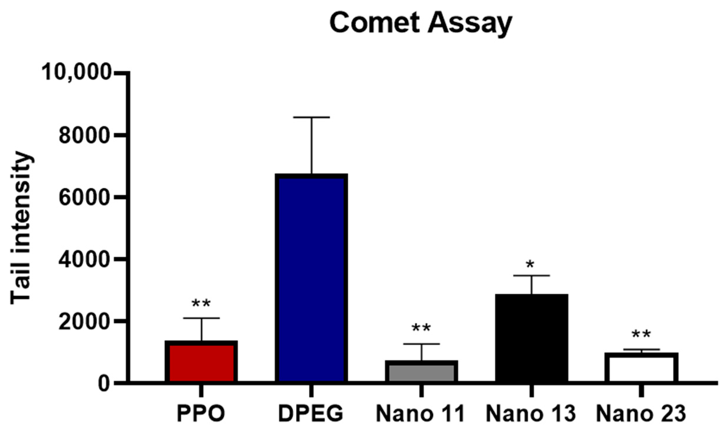 Futurepharmacol 05 00054 g010