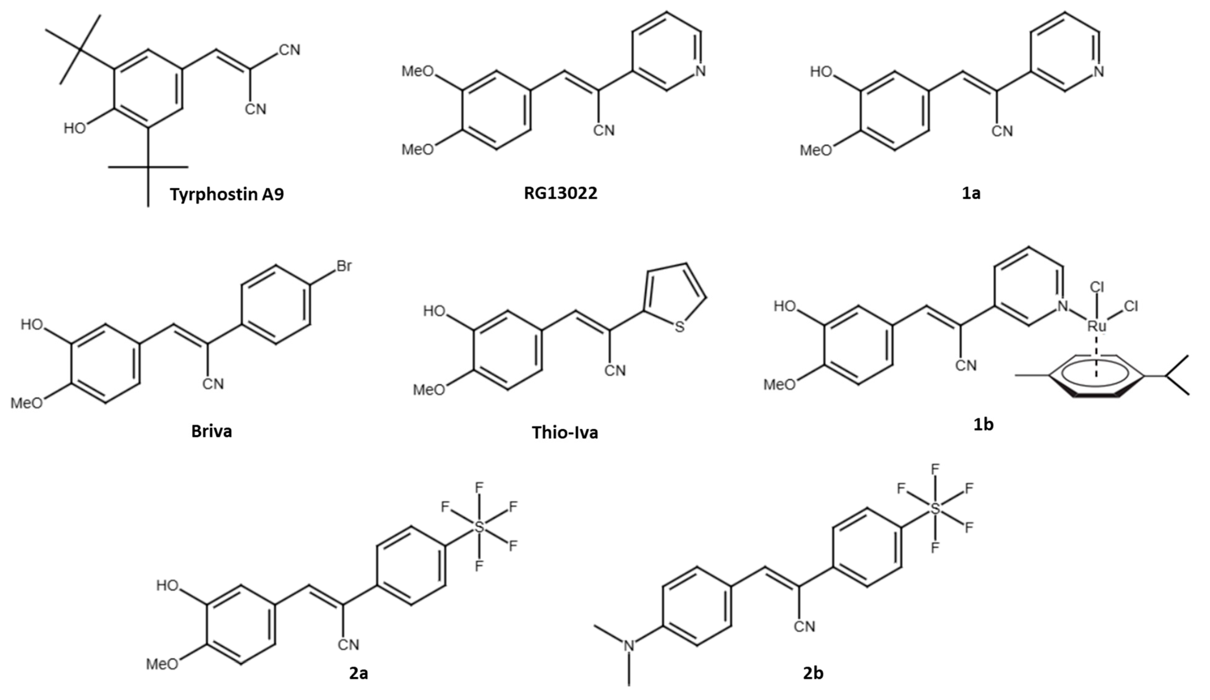Futurepharmacol 05 00057 g001