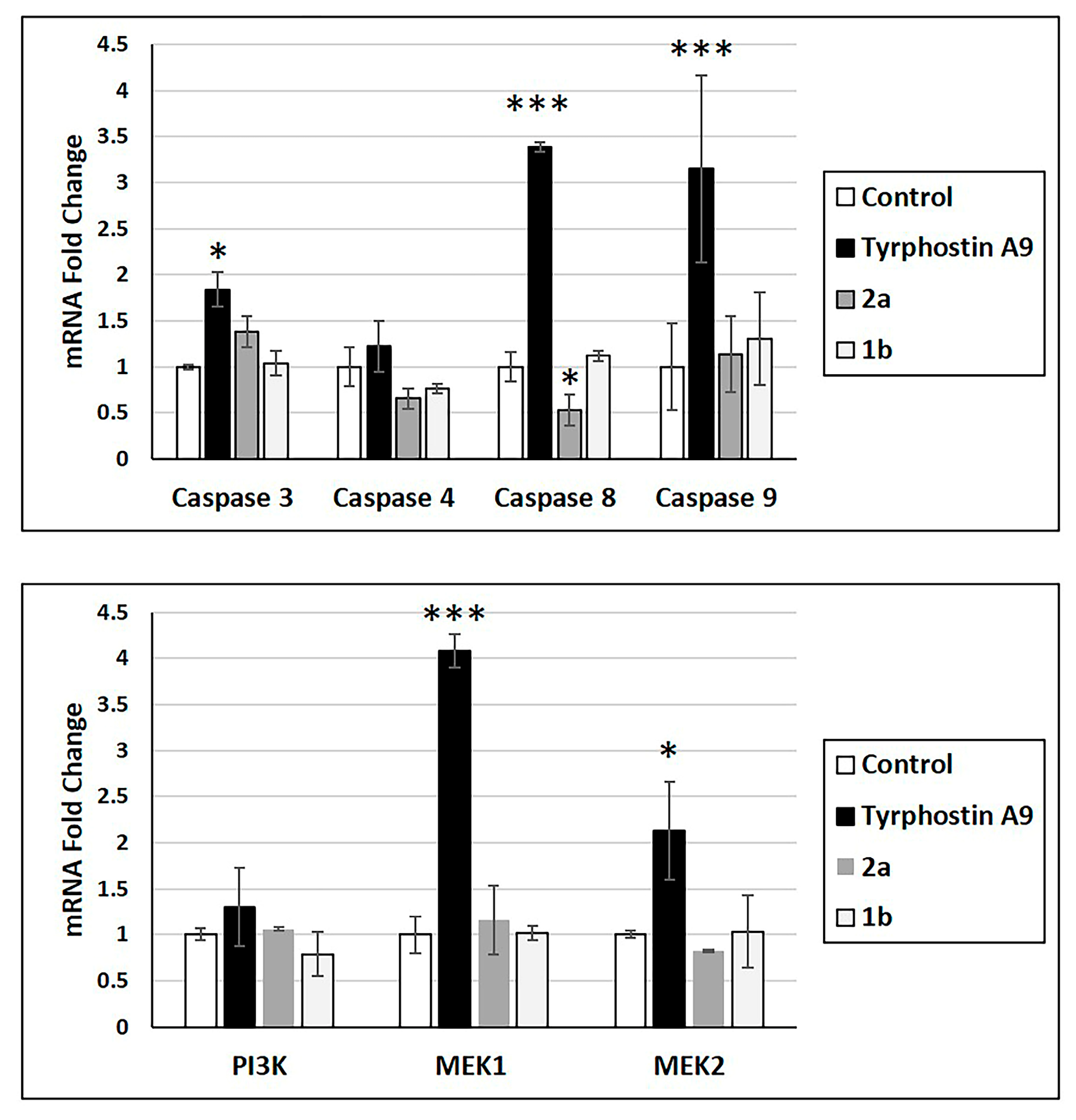 Futurepharmacol 05 00057 g002