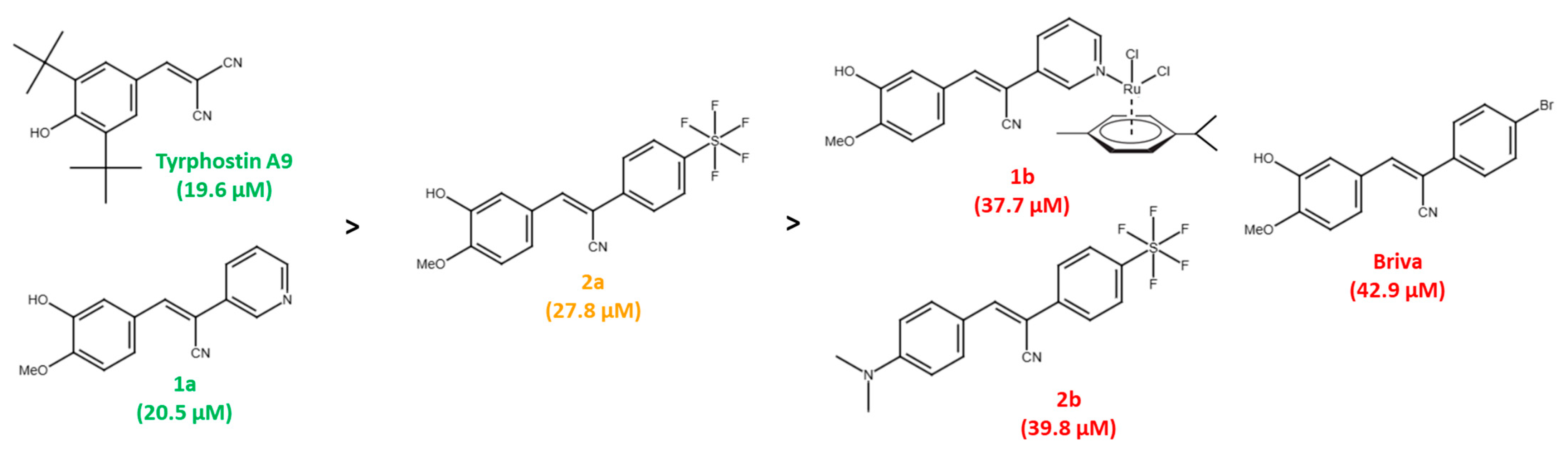 Futurepharmacol 05 00057 g006