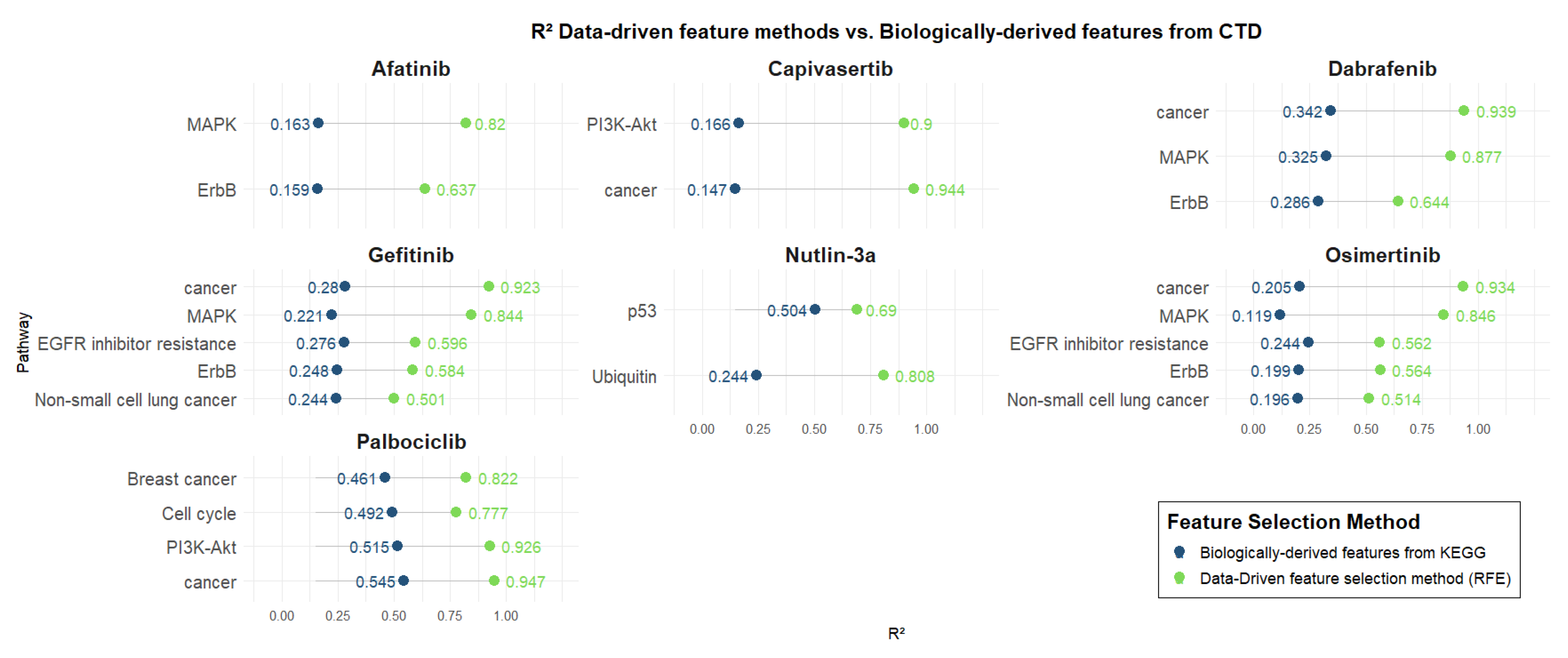 Futurepharmacol 05 00058 g004