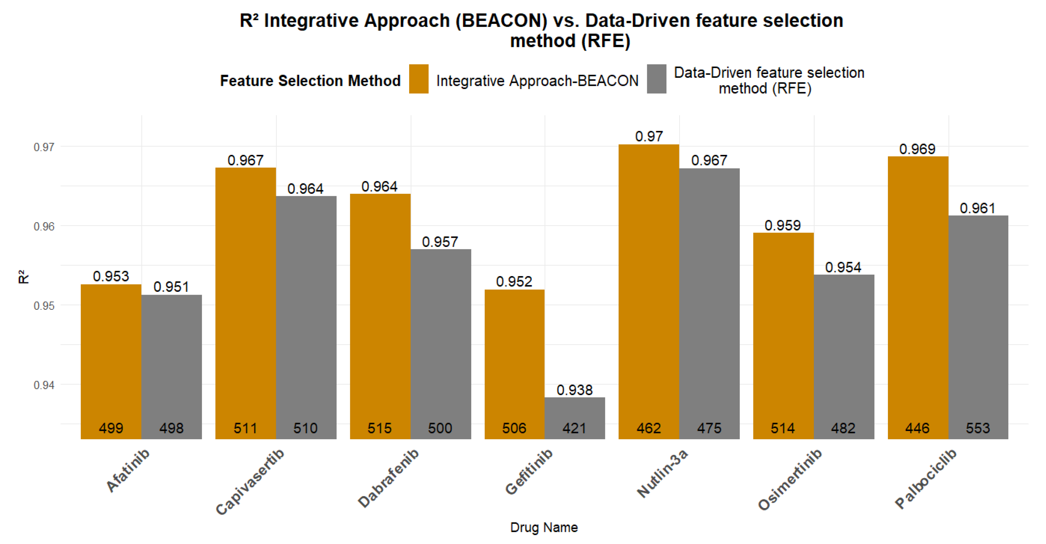 Futurepharmacol 05 00058 g006