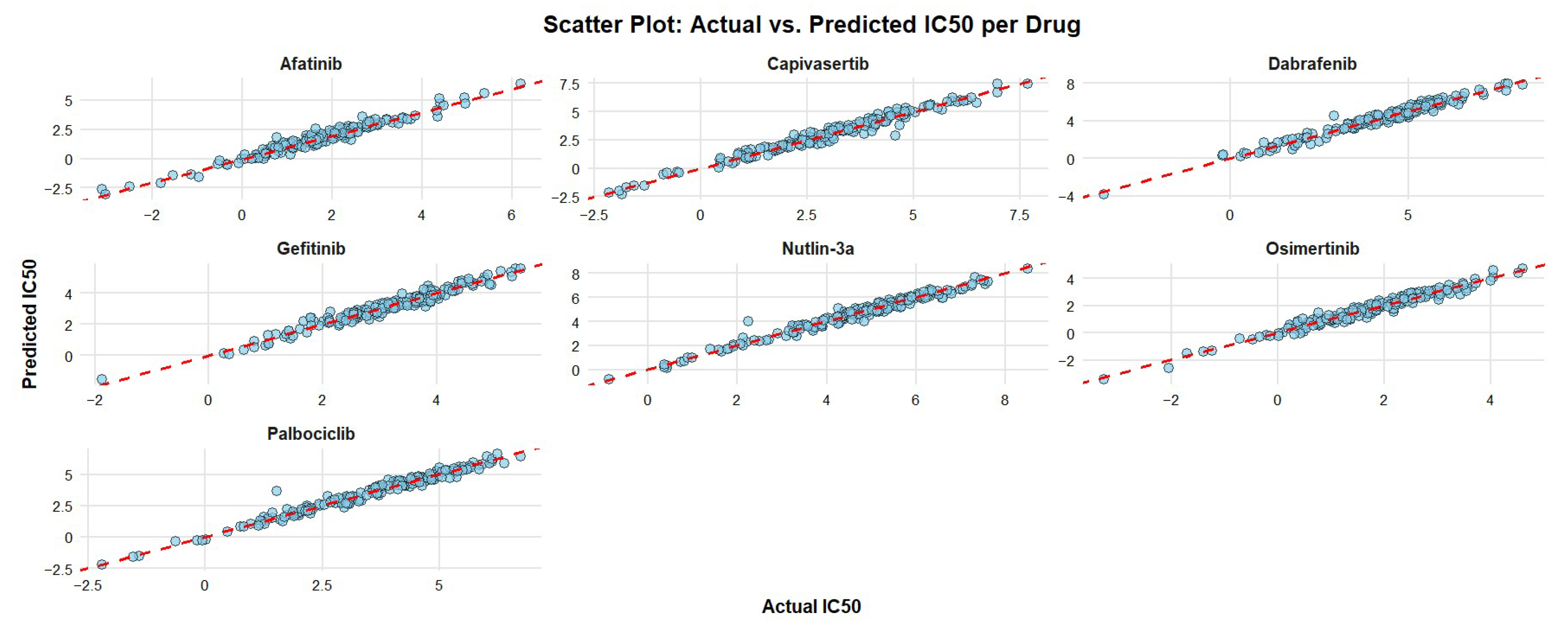Futurepharmacol 05 00058 g007