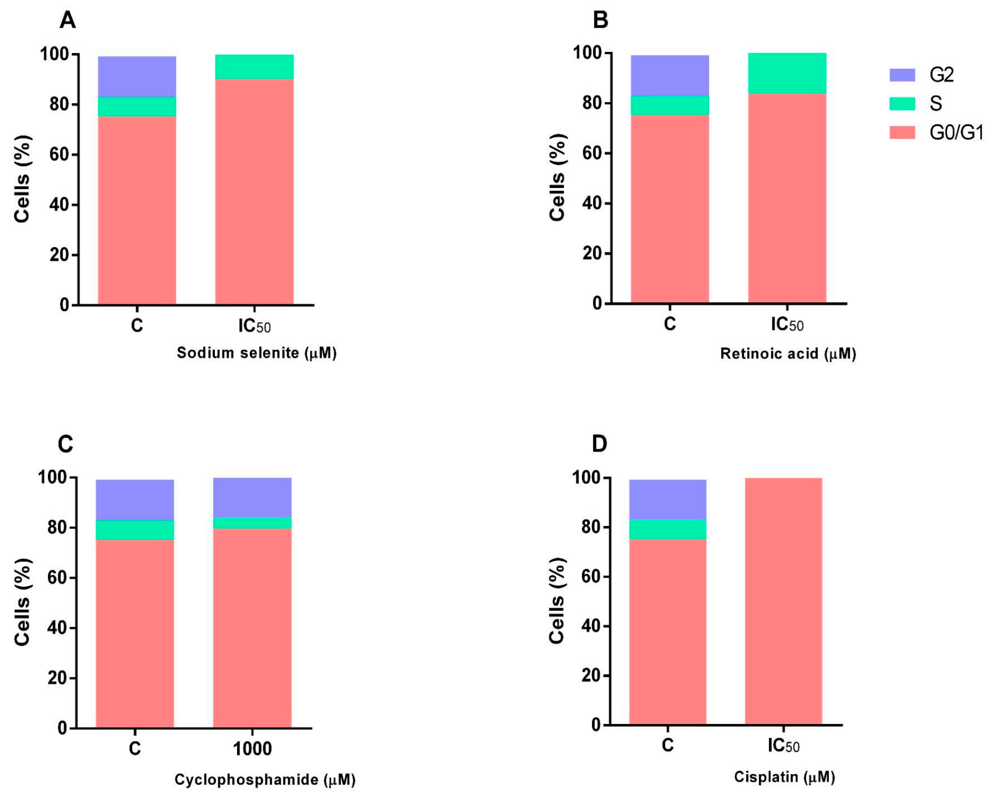 Futurepharmacol 05 00065 g002a