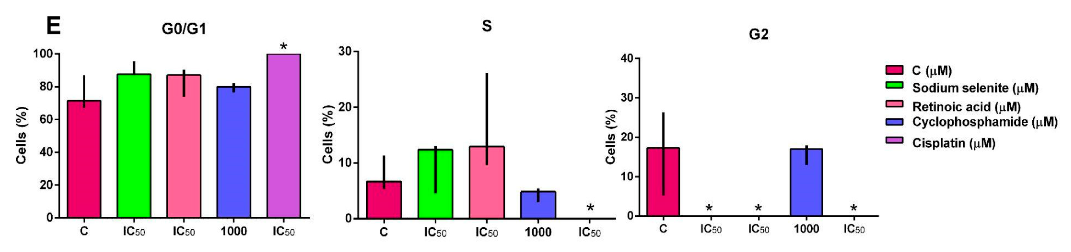 Futurepharmacol 05 00065 g002b