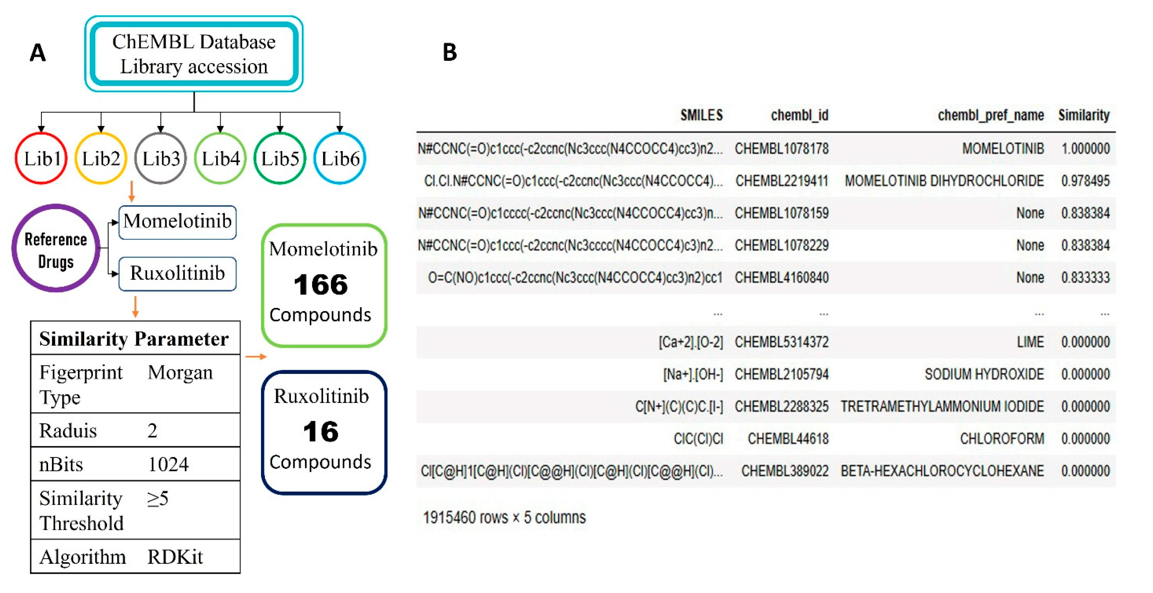 Futurepharmacol 05 00066 g002 Futurepharmacol 05 00066 g002
