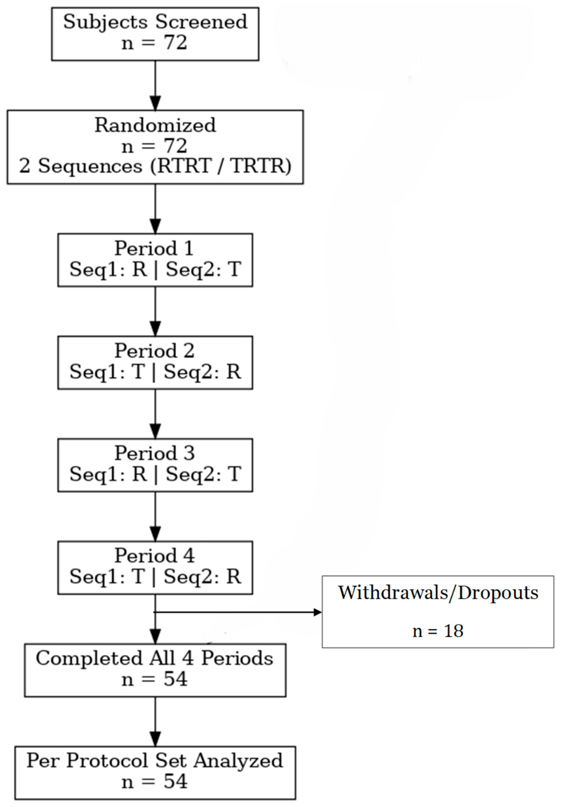 Futurepharmacol 05 00067 g001
