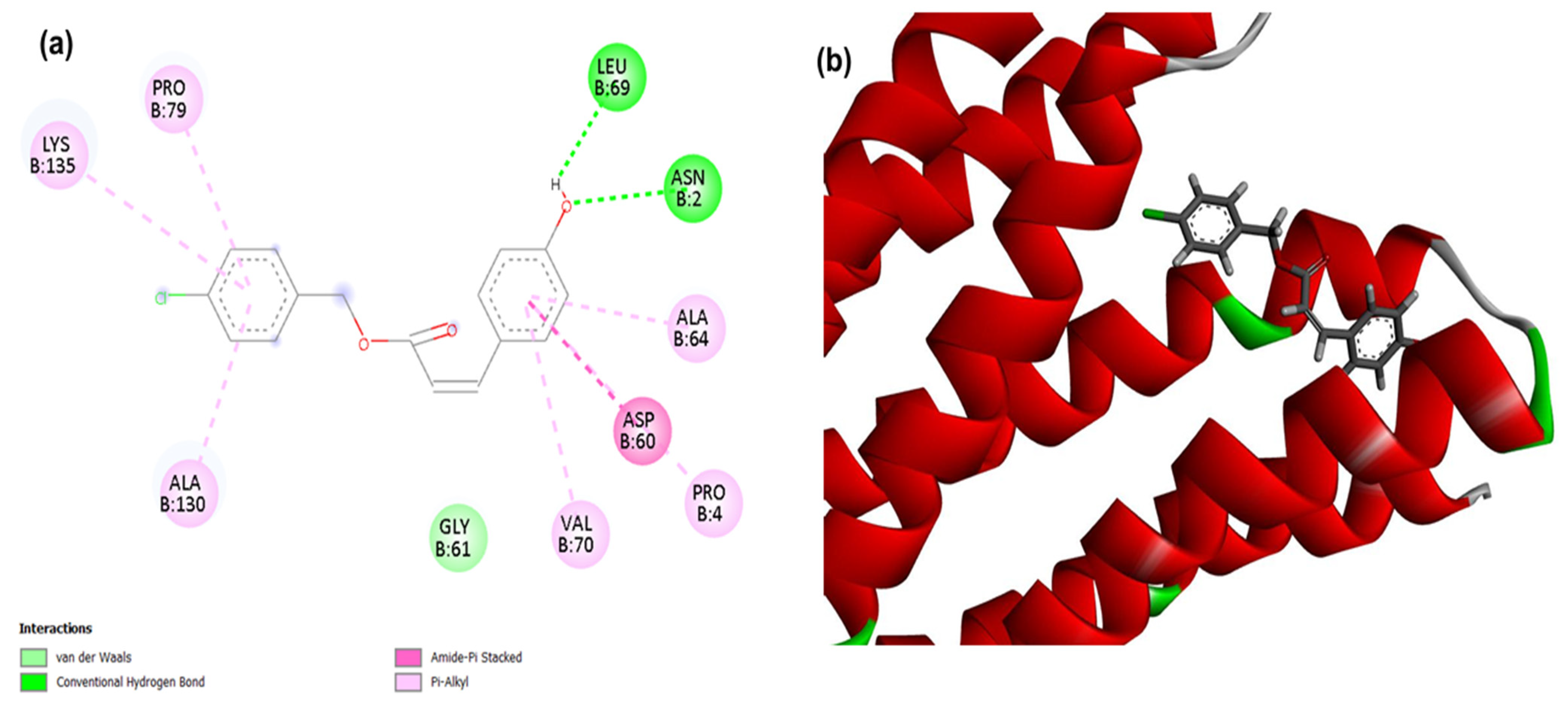 Futurepharmacol 05 00071 g001
