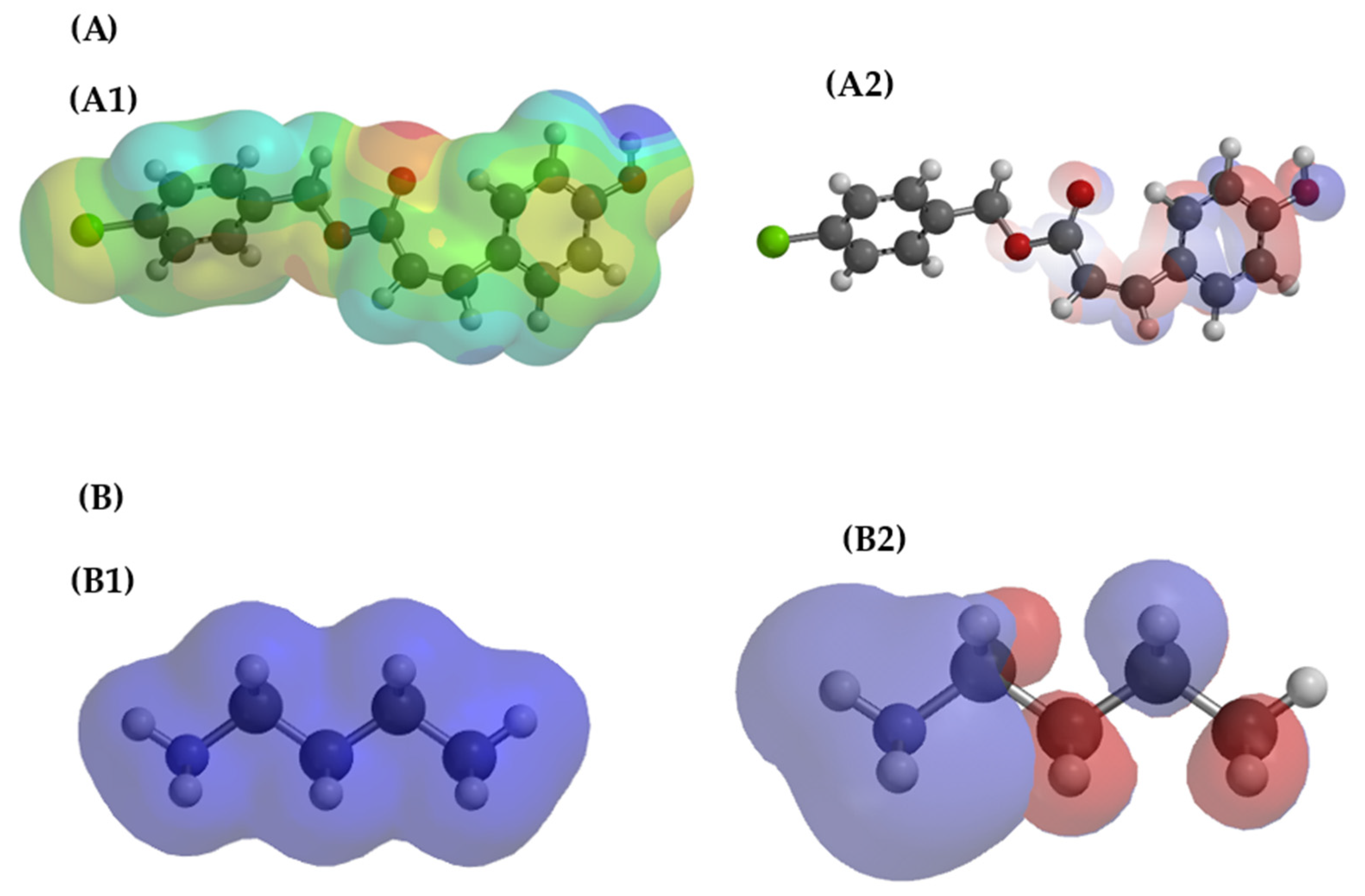Futurepharmacol 05 00071 g006