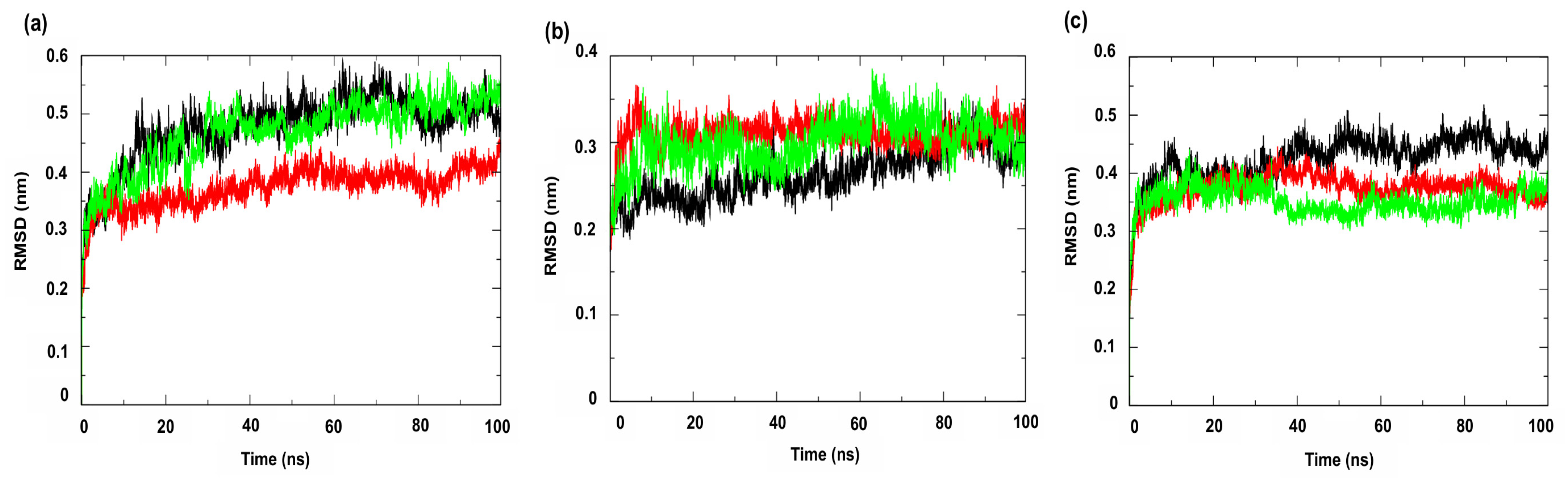 Futurepharmacol 05 00071 g007