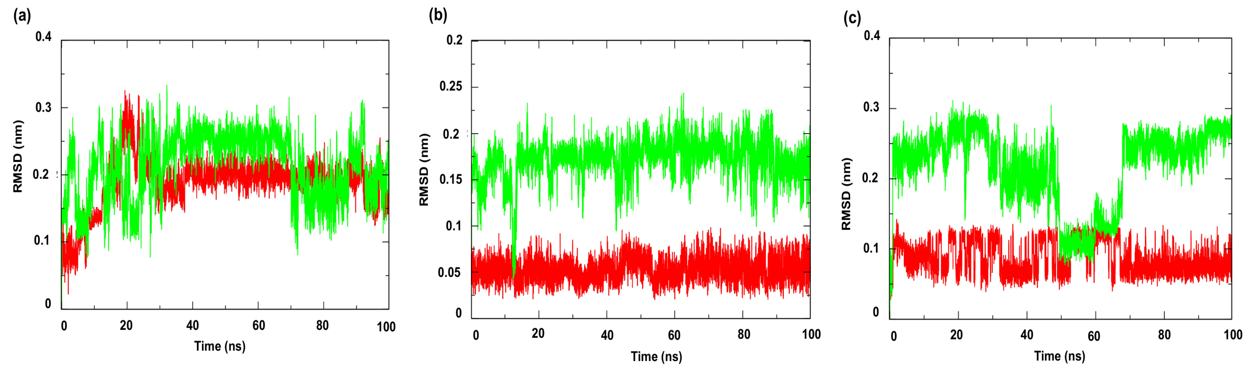 Futurepharmacol 05 00071 g008