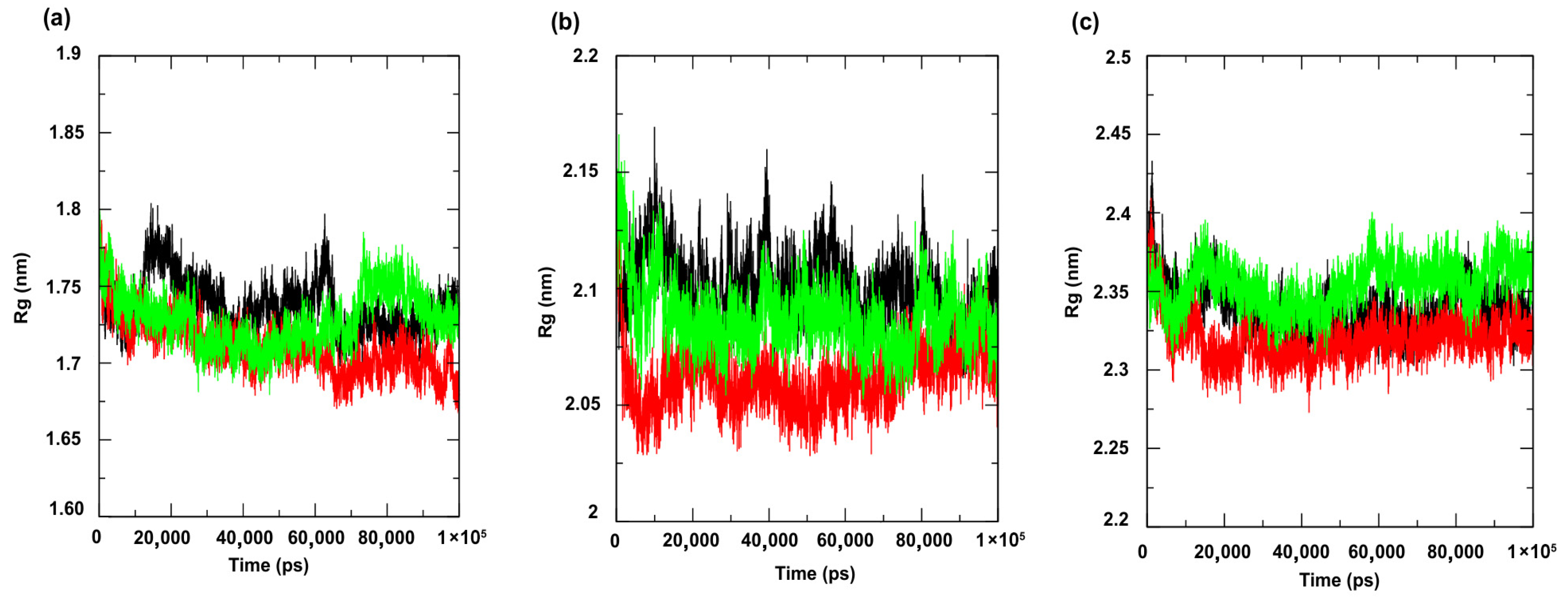 Futurepharmacol 05 00071 g009