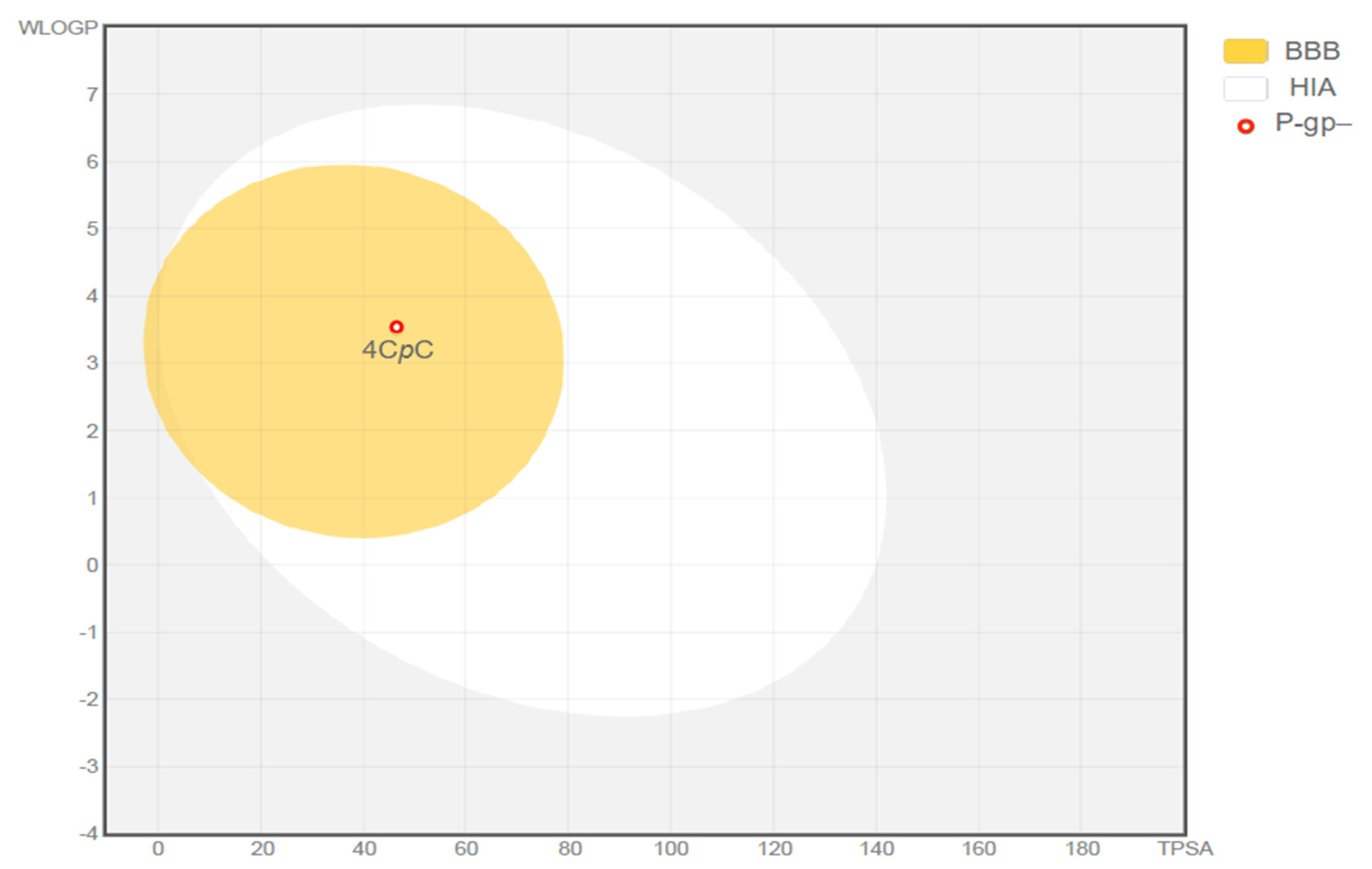 Futurepharmacol 05 00071 g011