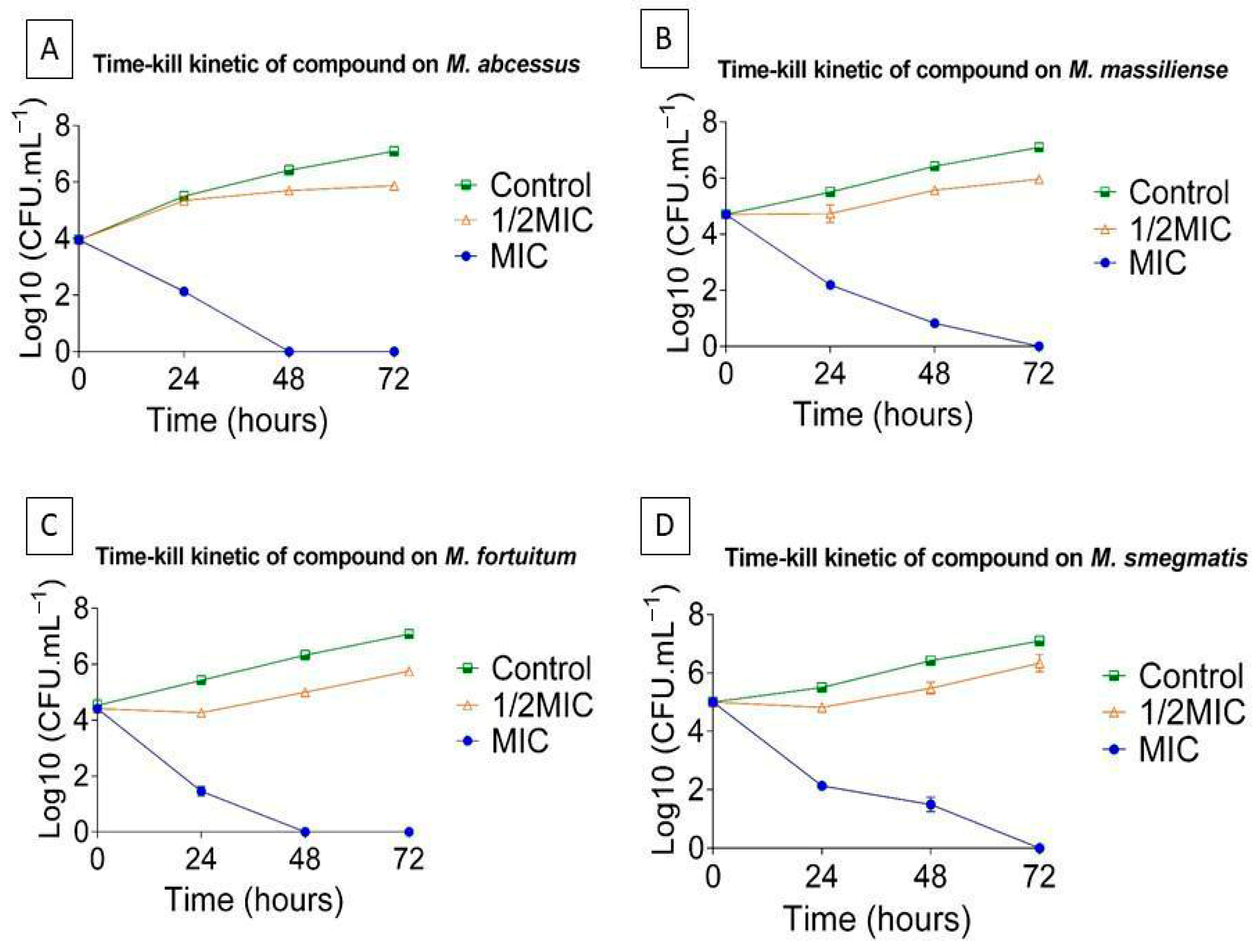 Futurepharmacol 05 00072 g004
