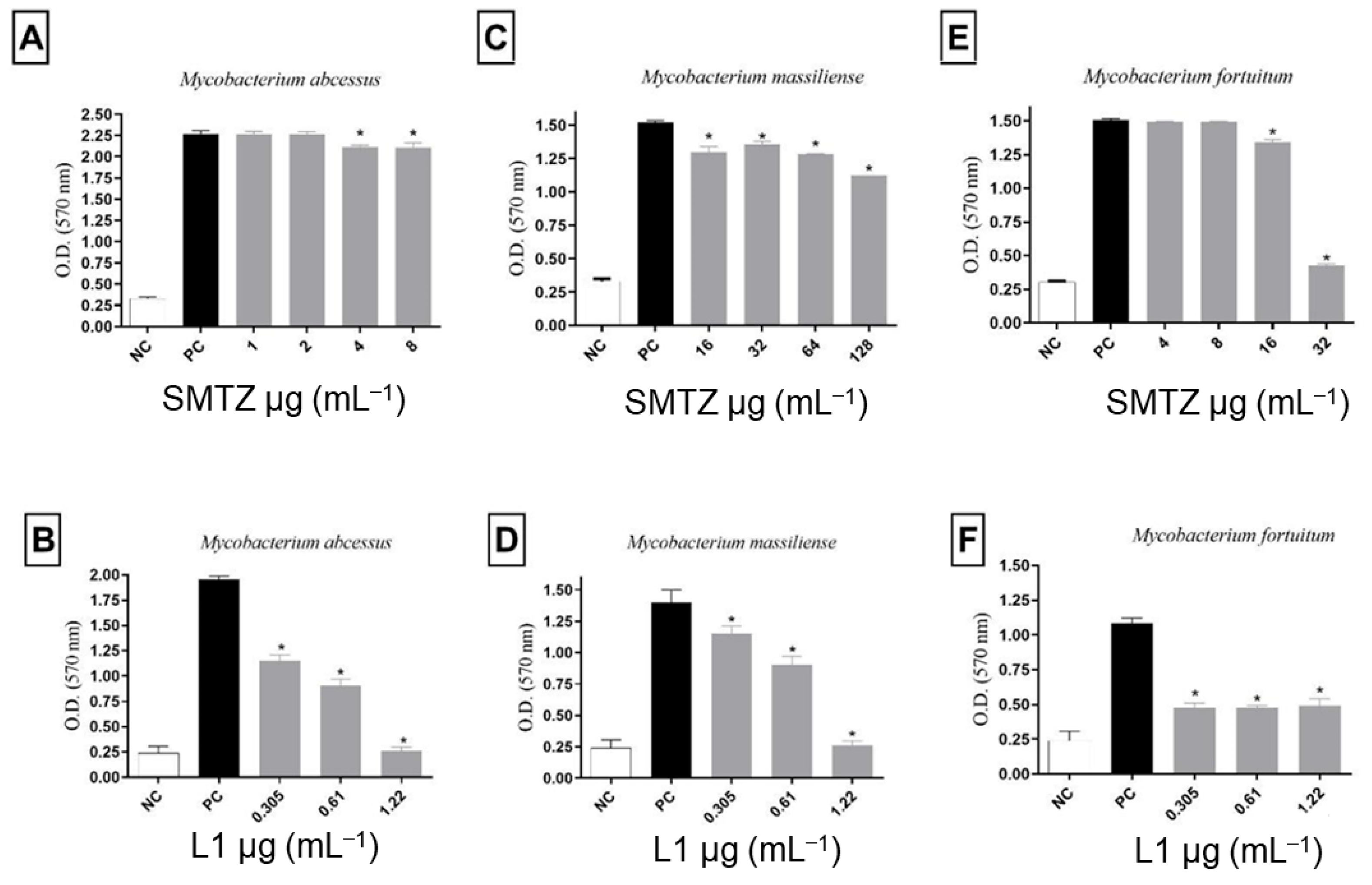 Futurepharmacol 05 00072 g005