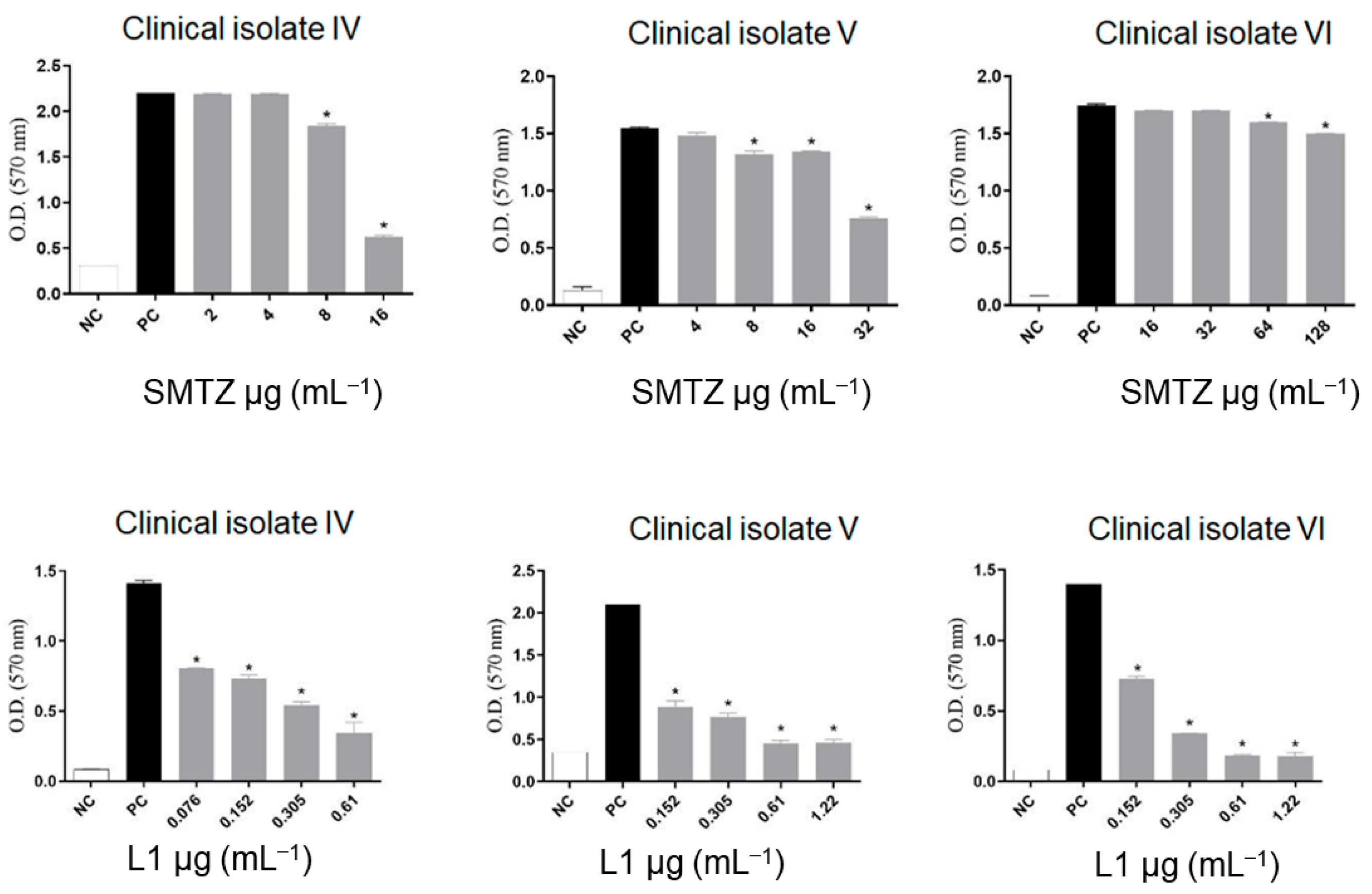 Futurepharmacol 05 00072 g006