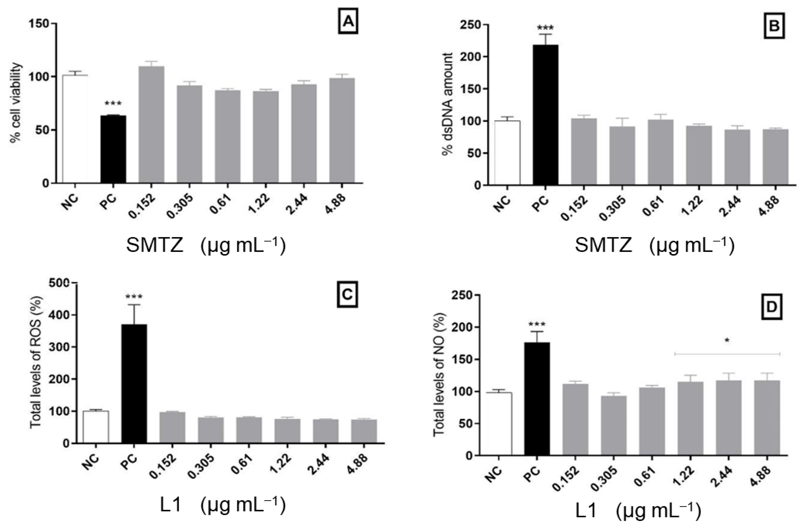 Futurepharmacol 05 00072 g007