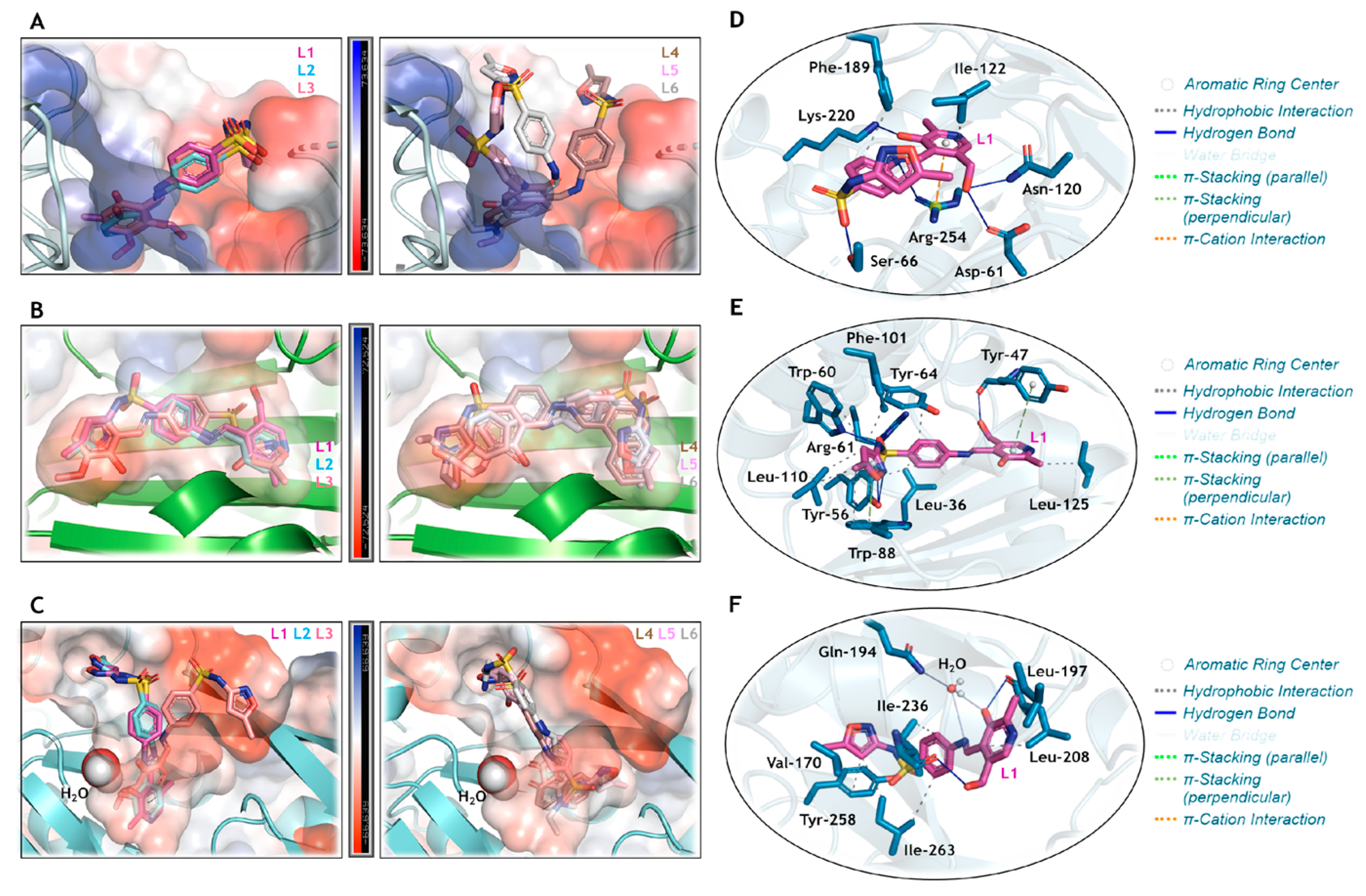 Futurepharmacol 05 00072 g009