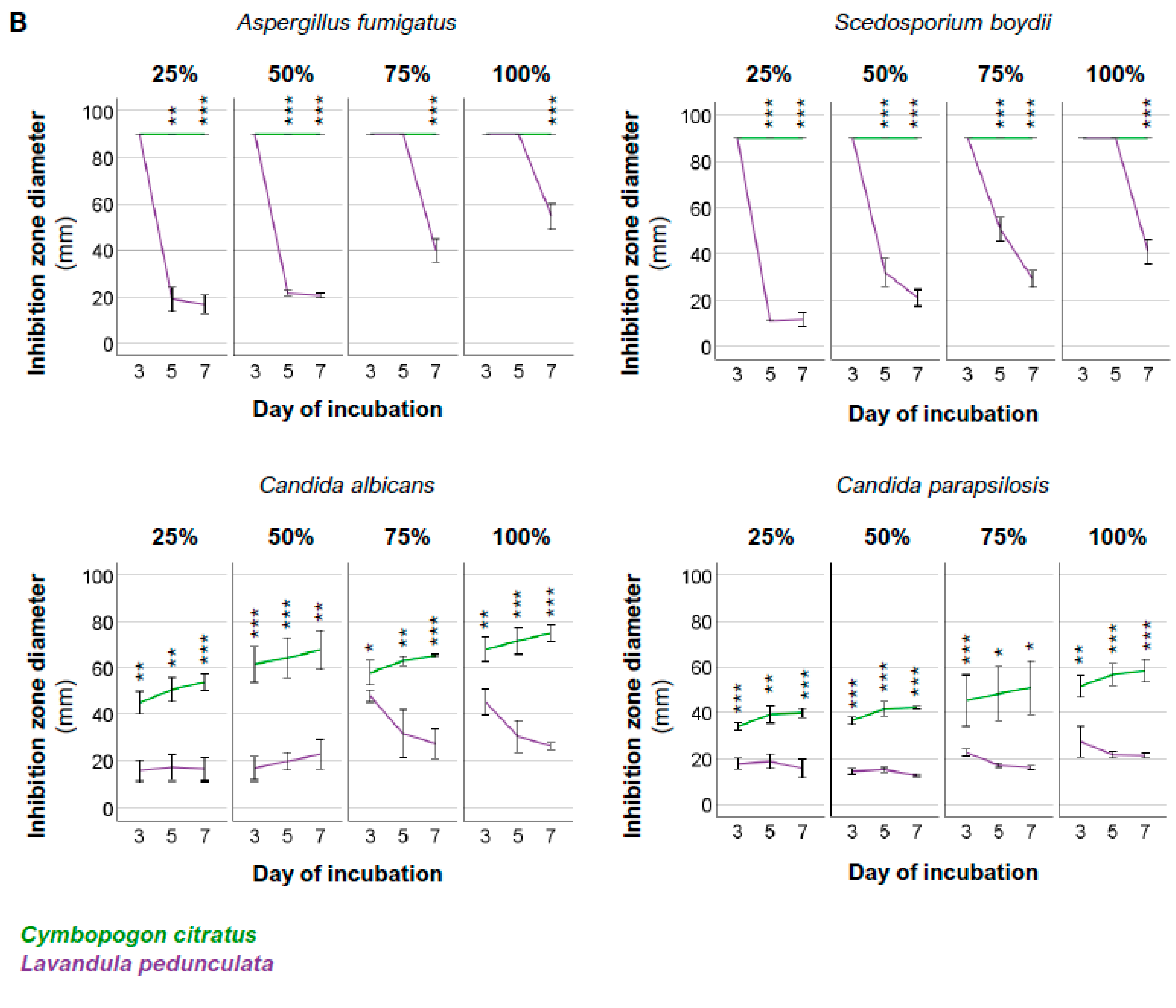 Futurepharmacol 05 00073 g001b