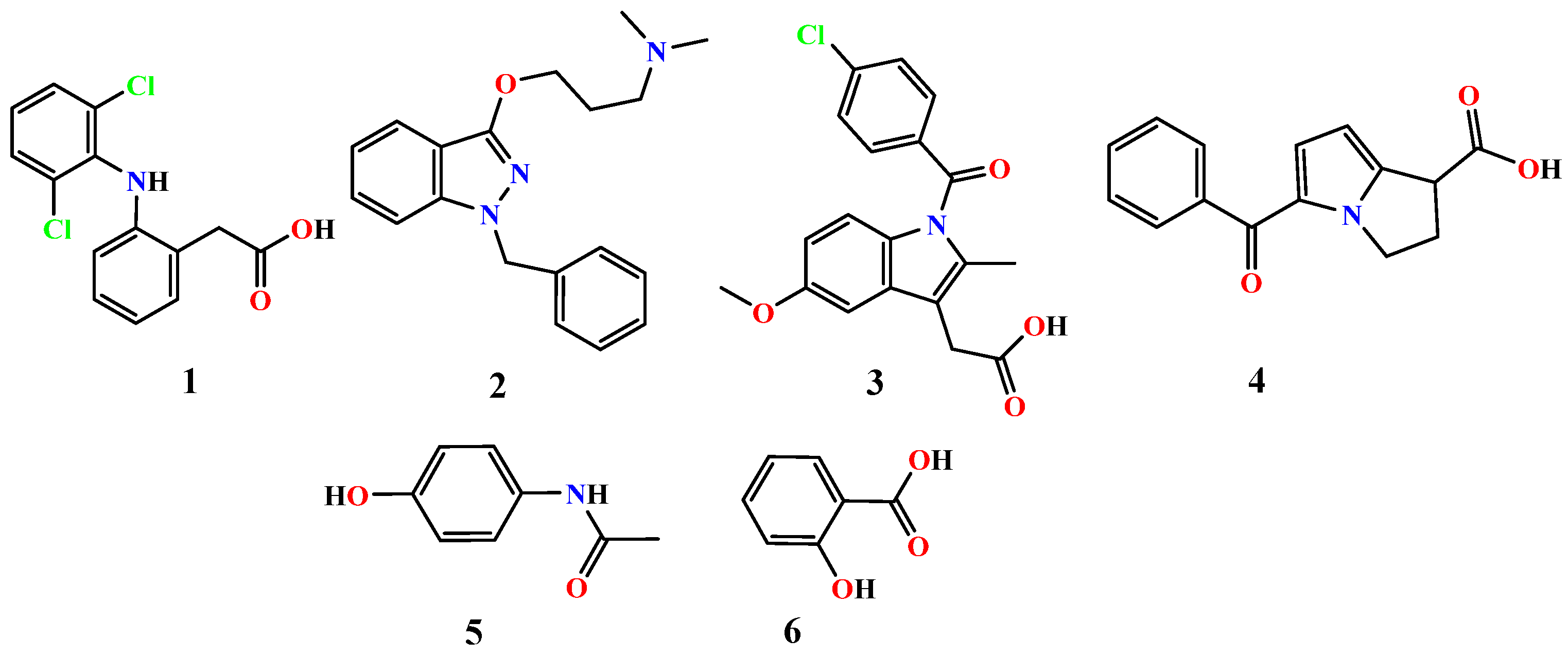 Futurepharmacol 06 00002 g005