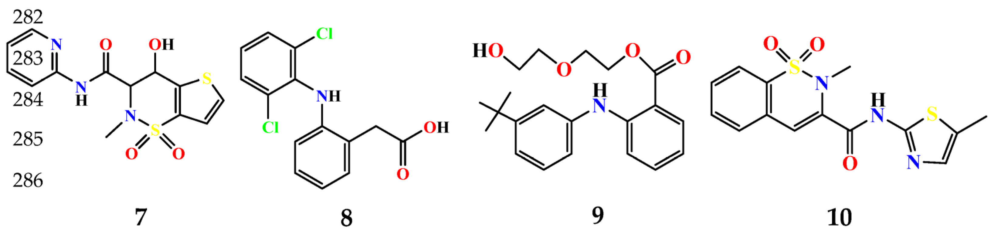 Futurepharmacol 06 00002 g006