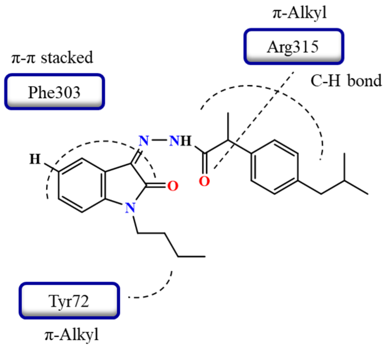 Futurepharmacol 06 00002 g016