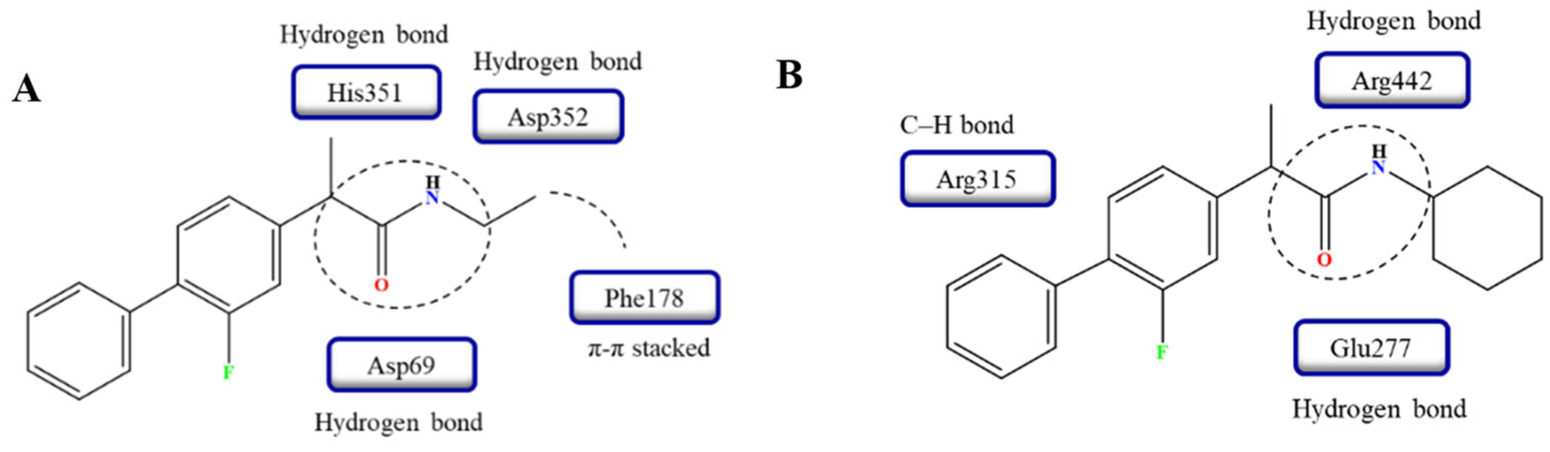 Futurepharmacol 06 00002 g018