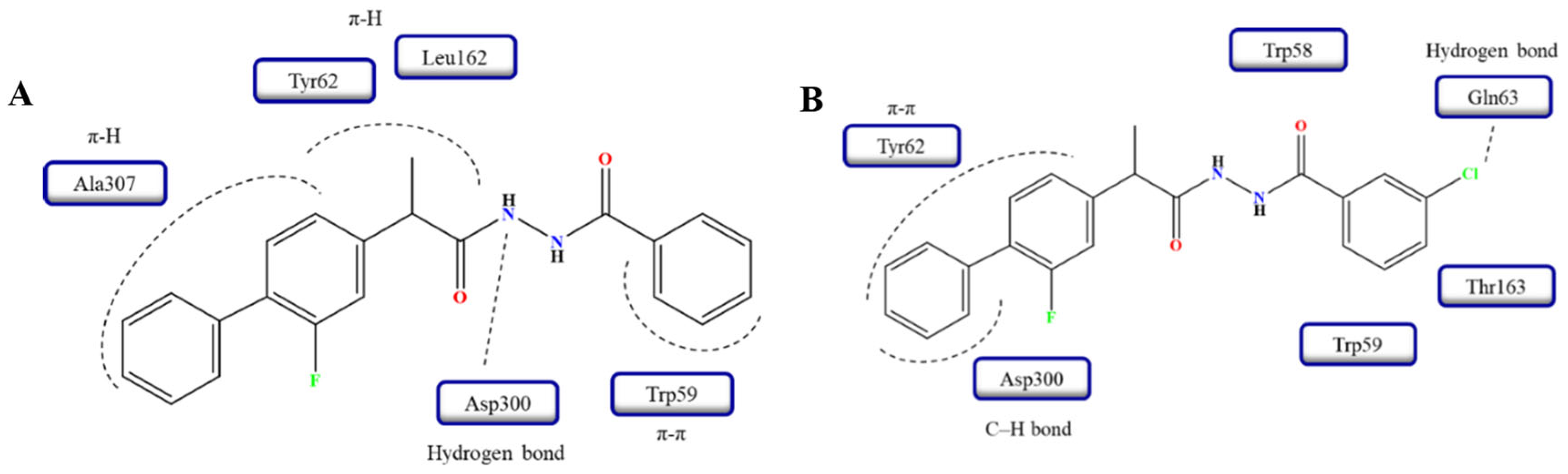 Futurepharmacol 06 00002 g020