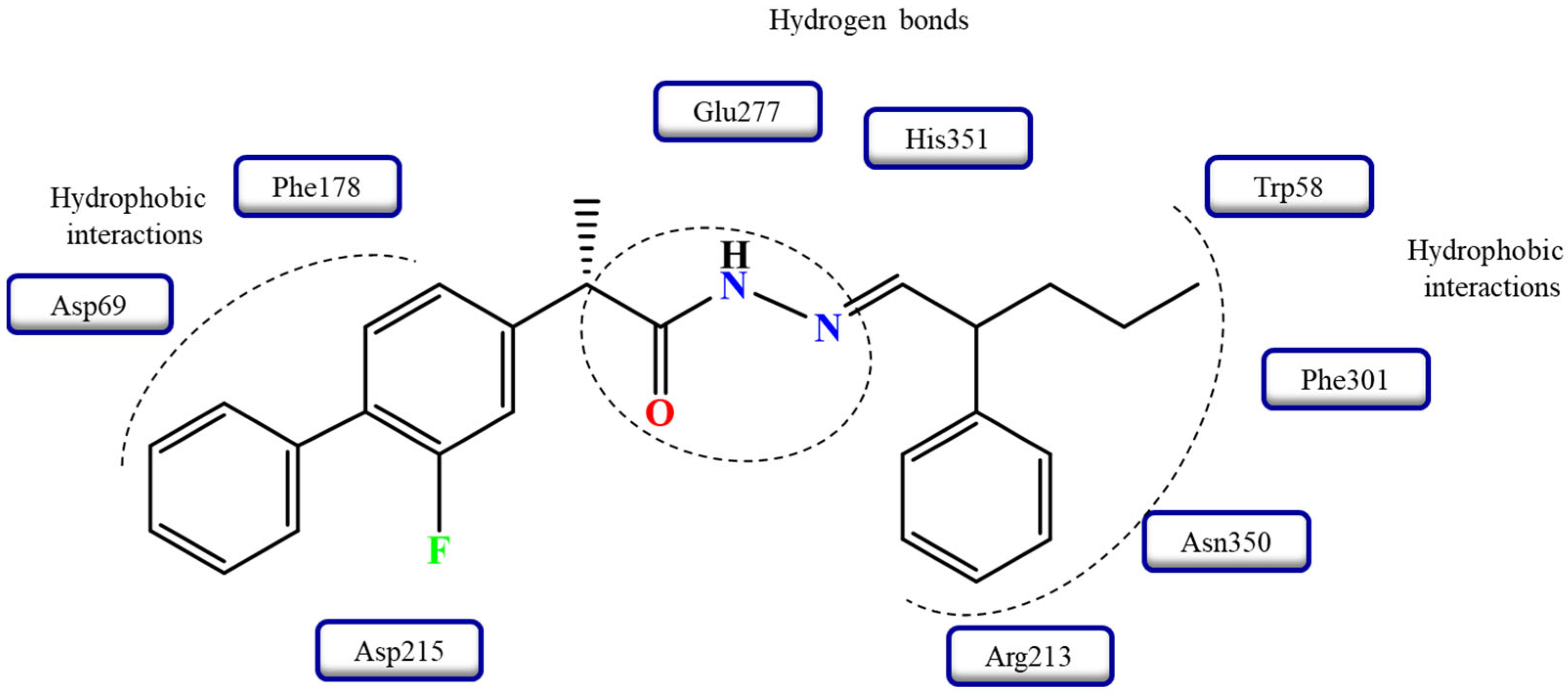 Futurepharmacol 06 00002 g022