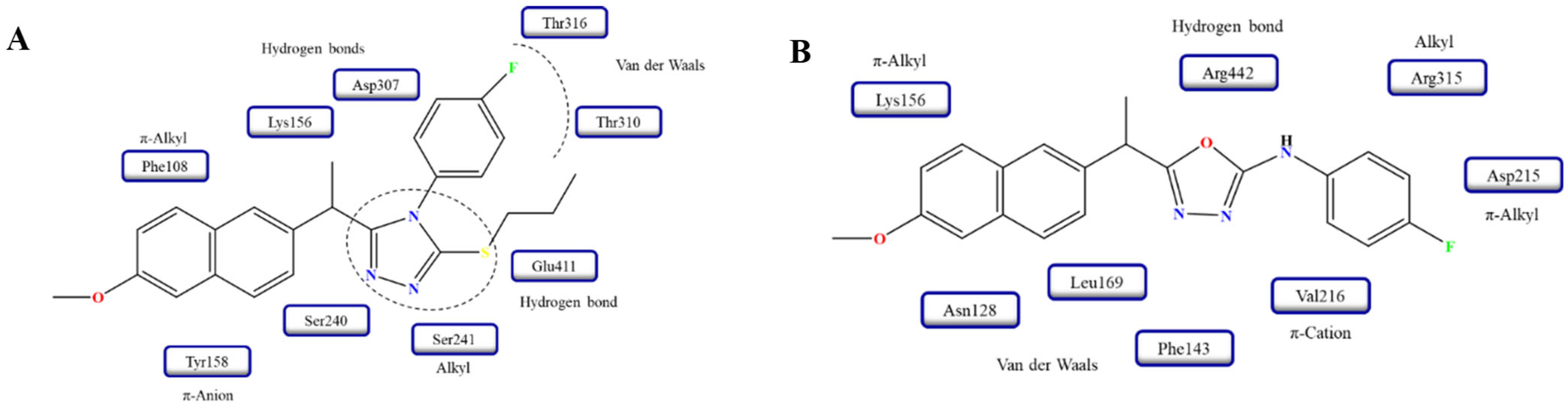 Futurepharmacol 06 00002 g024