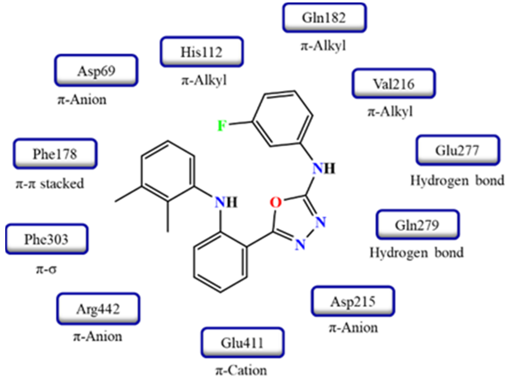 Futurepharmacol 06 00002 g028