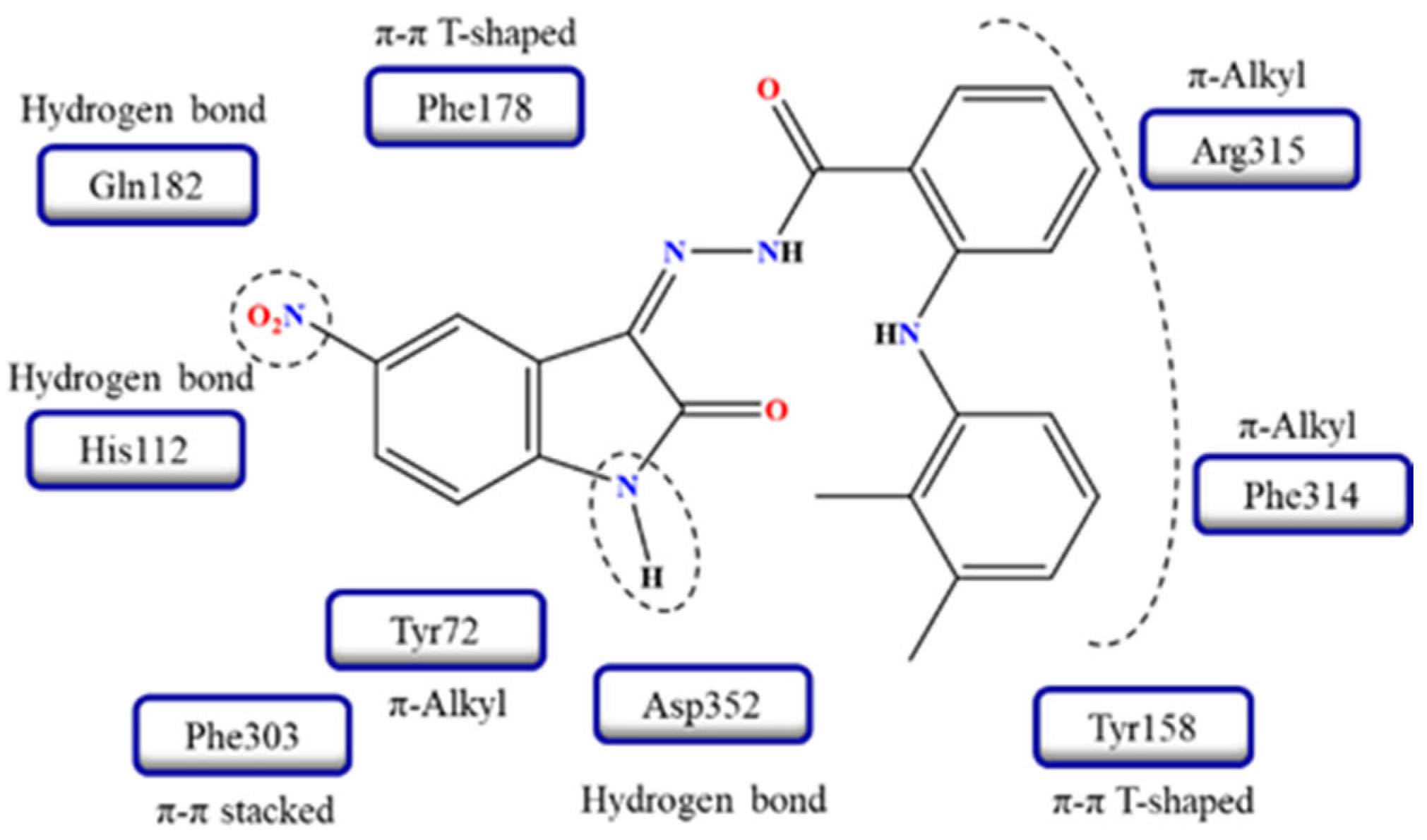 Futurepharmacol 06 00002 g030