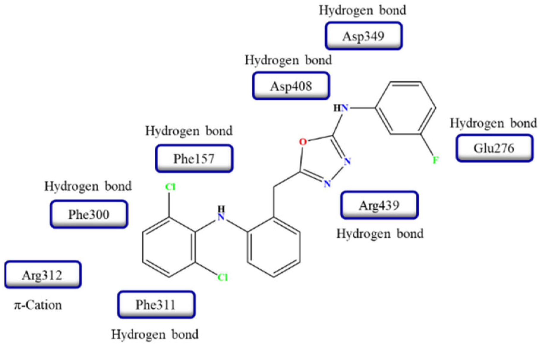 Futurepharmacol 06 00002 g033