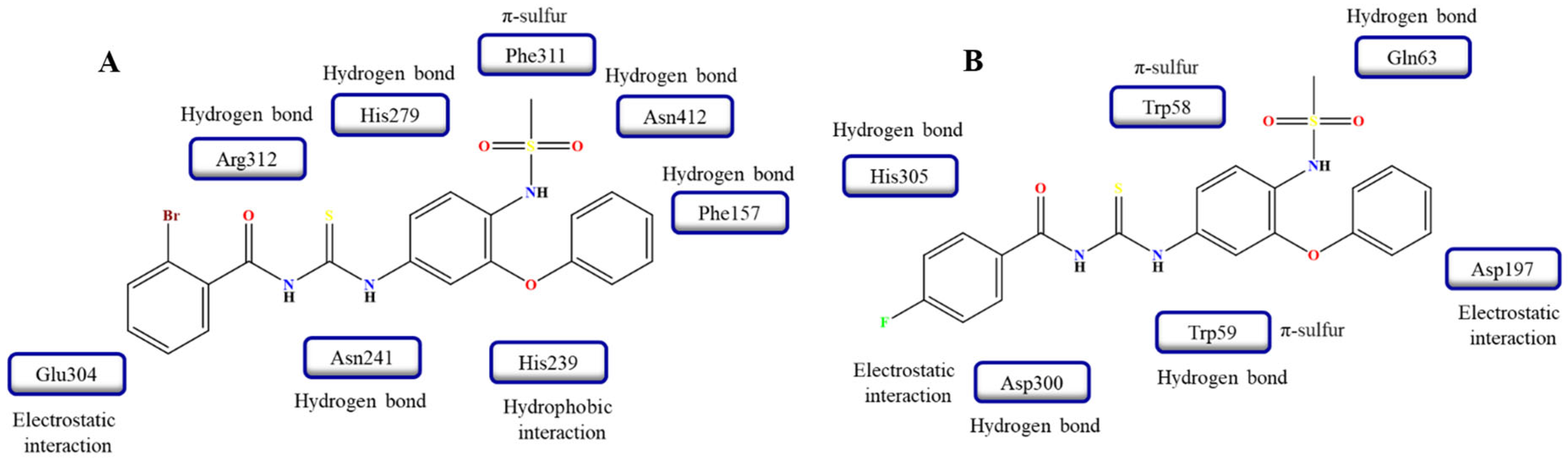 Futurepharmacol 06 00002 g035