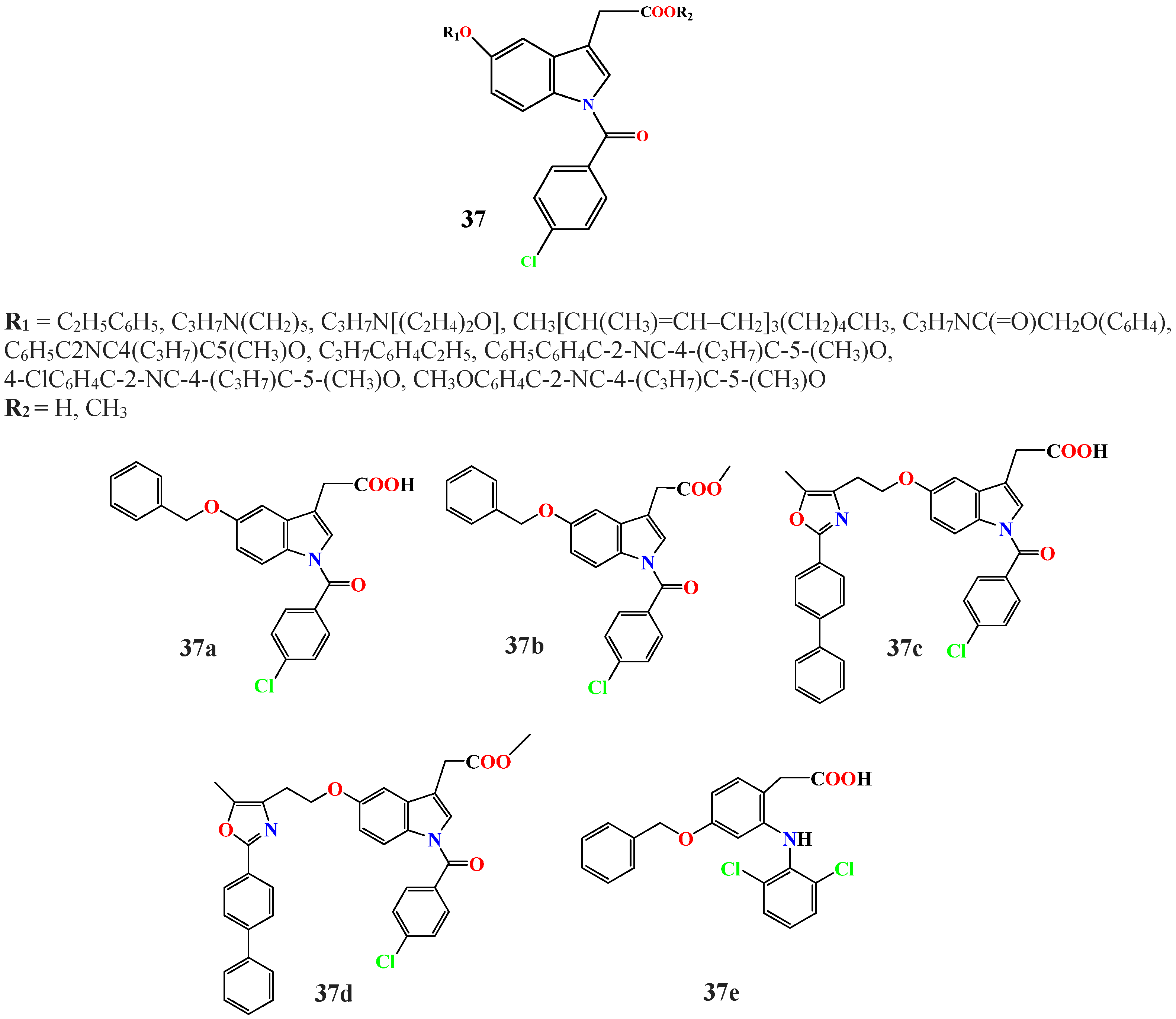 Futurepharmacol 06 00002 g041