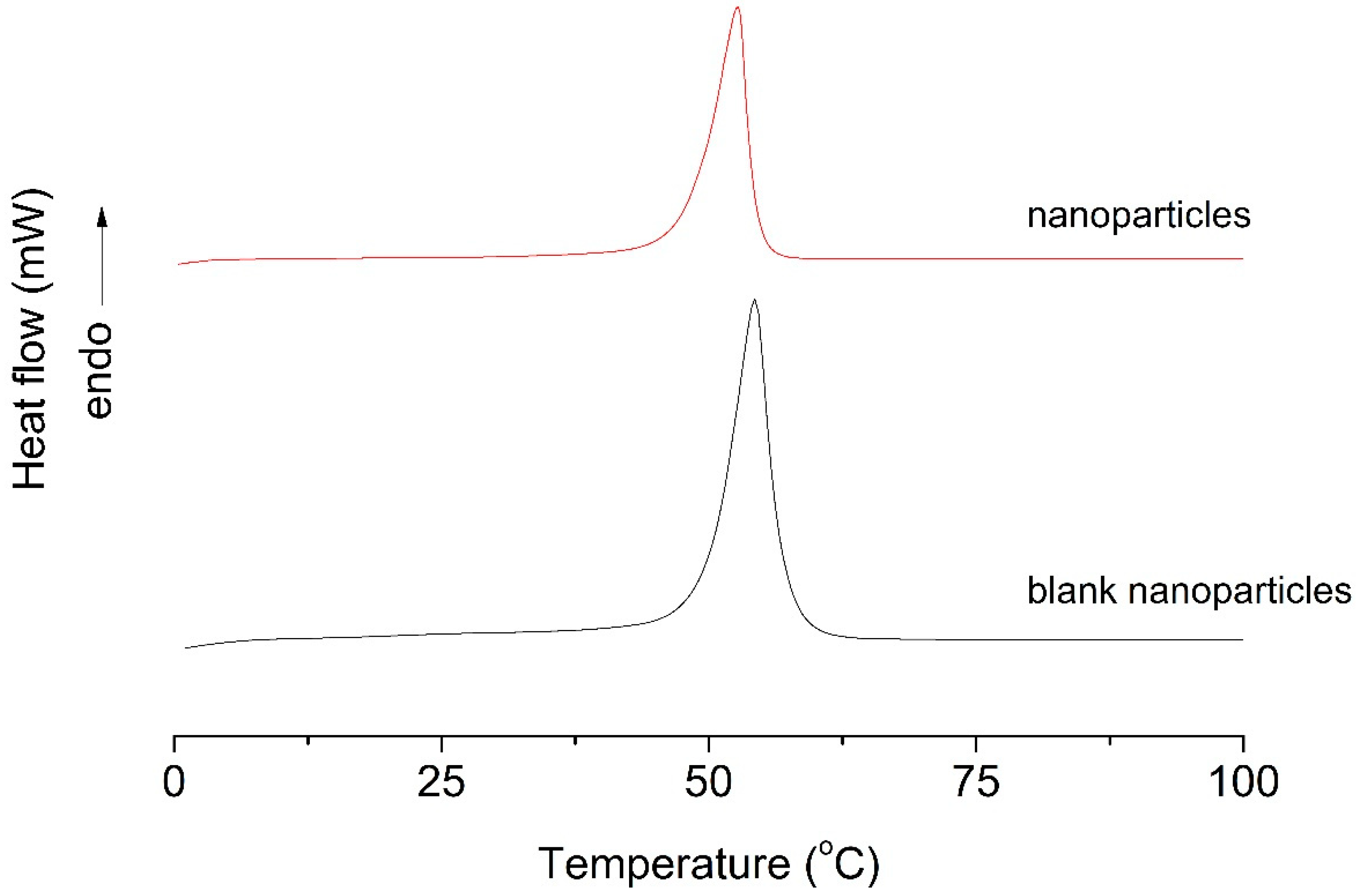 Futurepharmacol 06 00004 g002