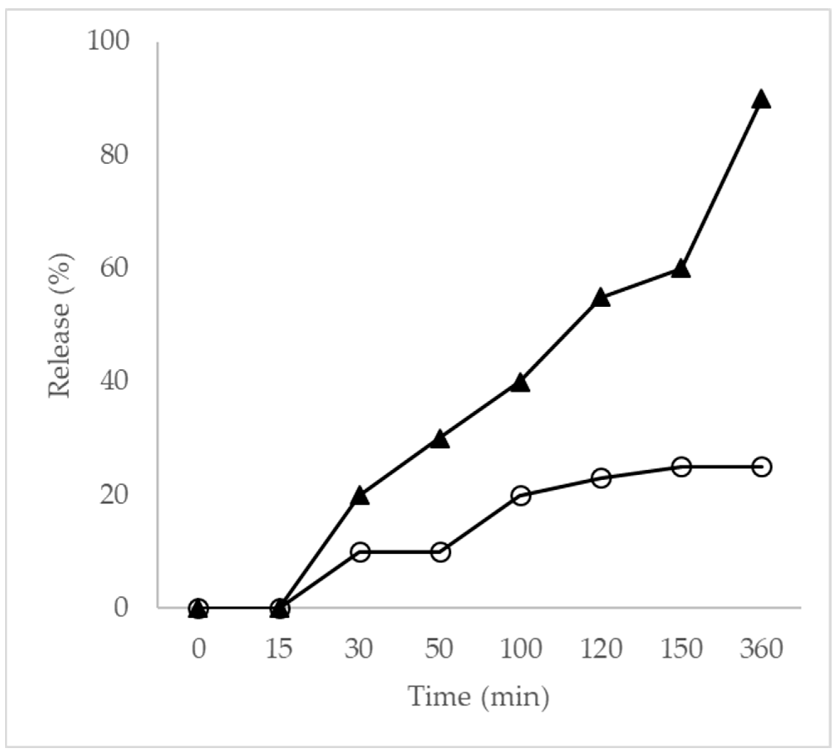 Futurepharmacol 06 00004 g003