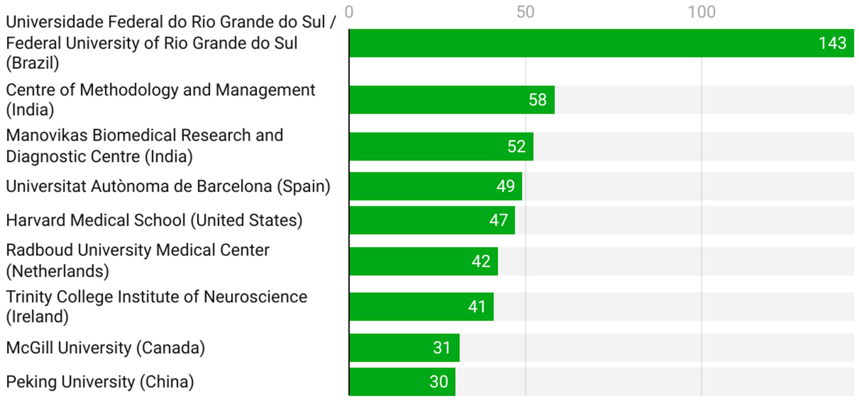 Futurepharmacol 06 00005 g004