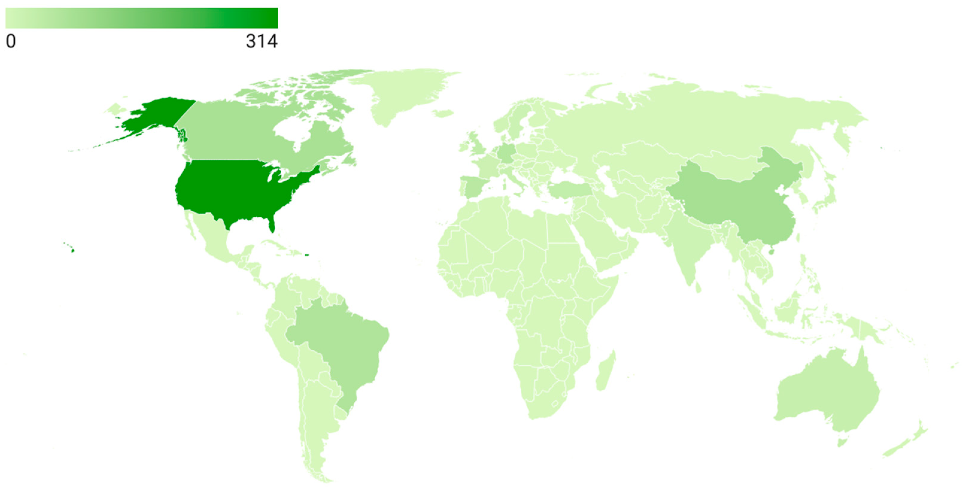 Futurepharmacol 06 00005 g005