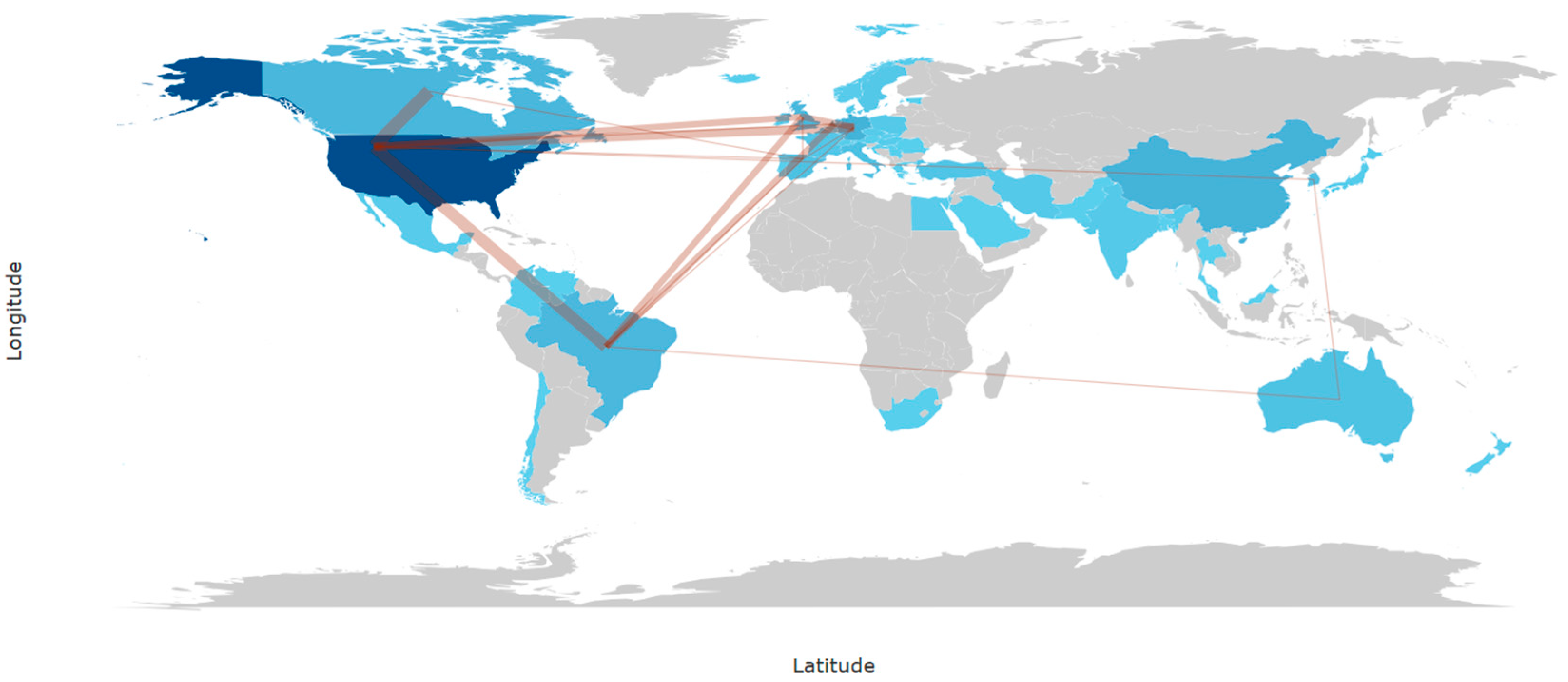 Futurepharmacol 06 00005 g007