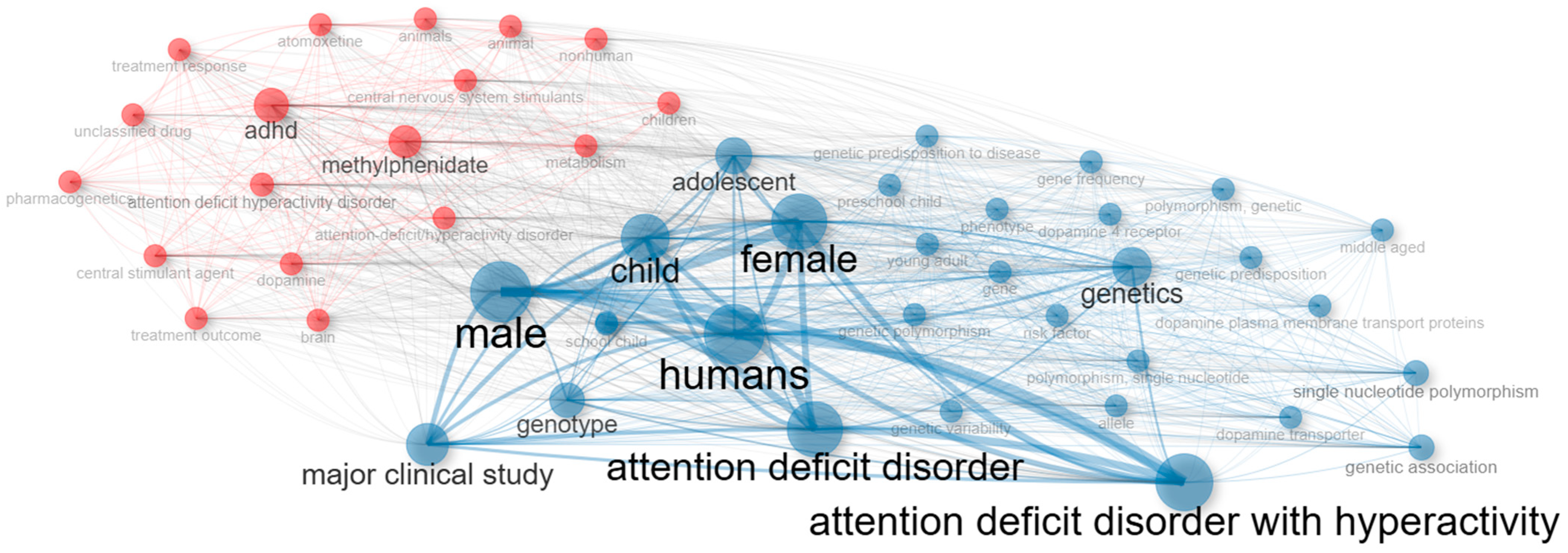 Futurepharmacol 06 00005 g008