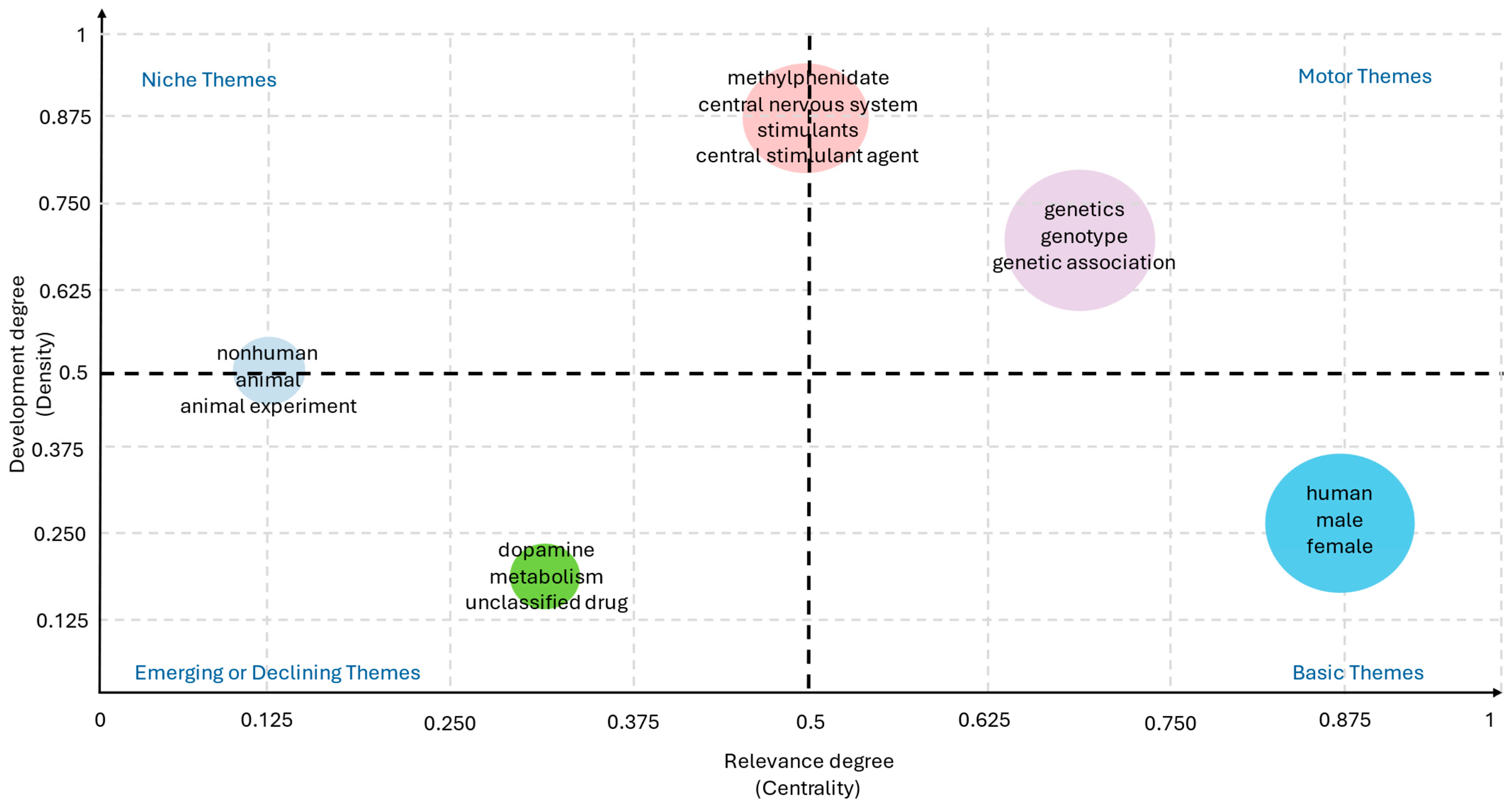 Futurepharmacol 06 00005 g009
