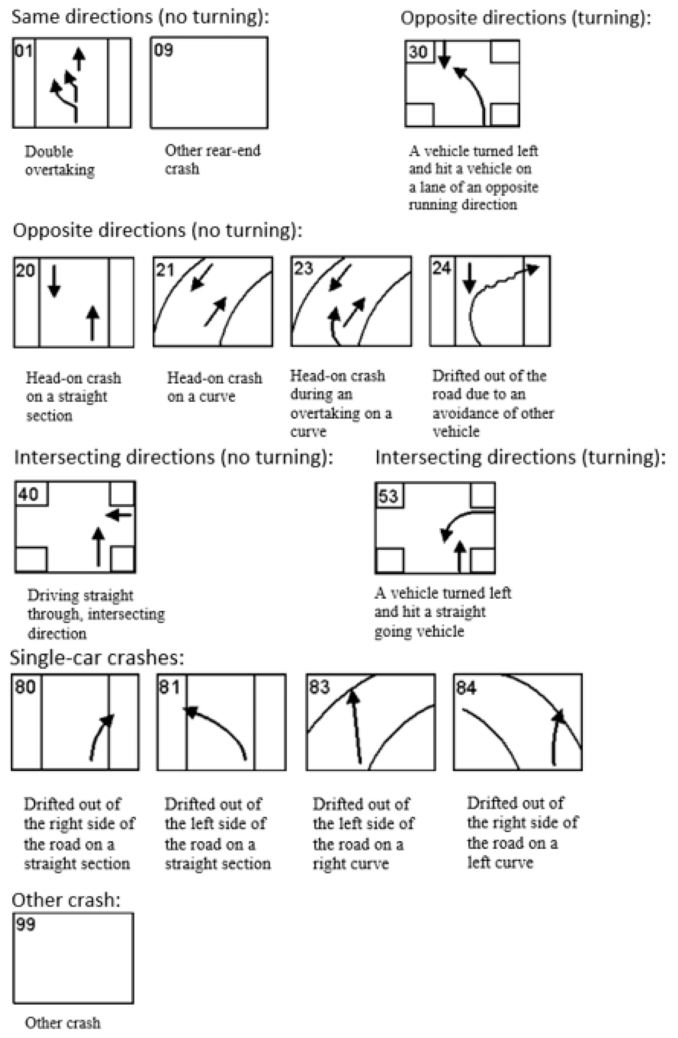 Futuretransp 01 00021 g0a1