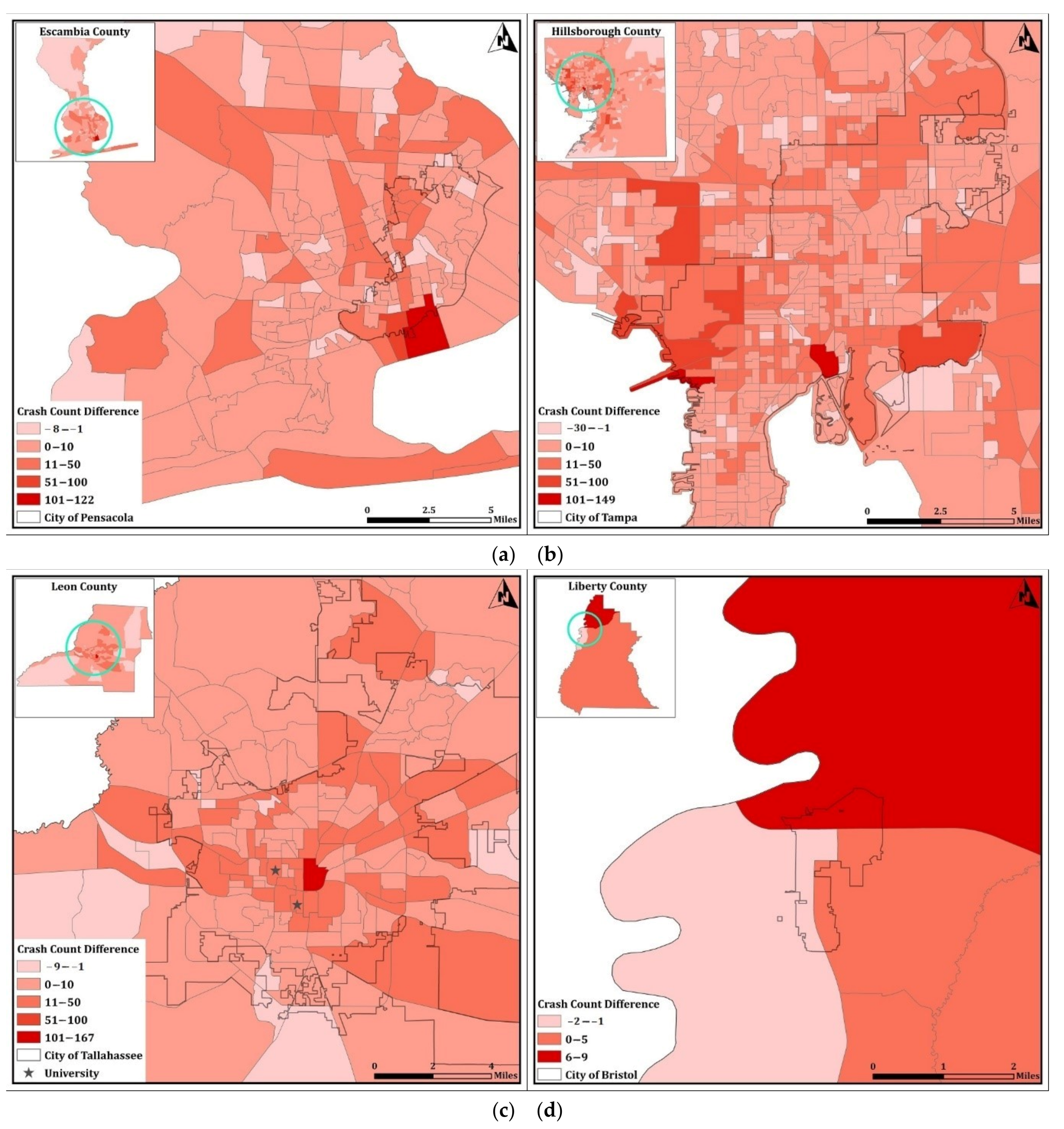 Futuretransp 01 00023 g008