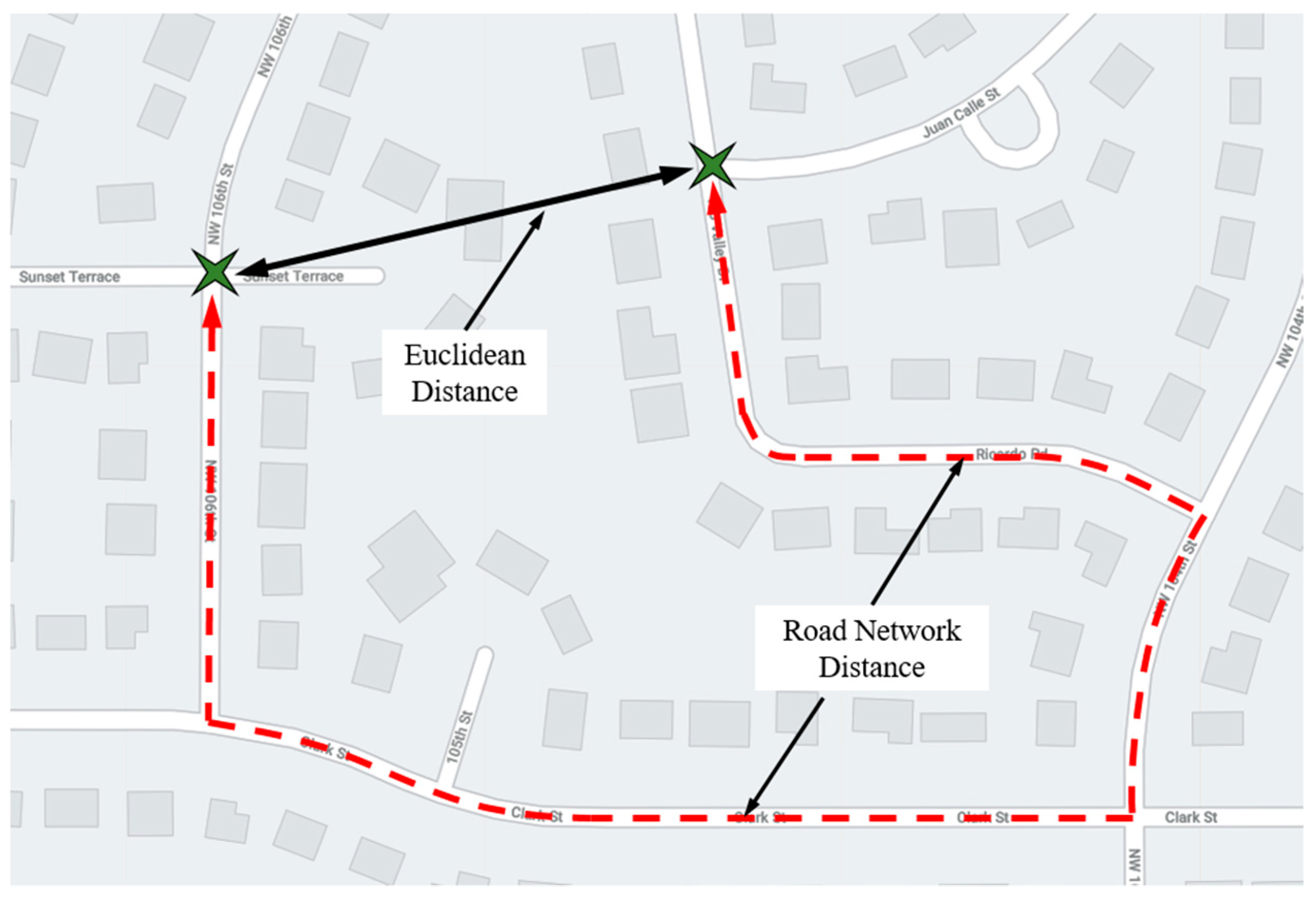 Futuretransp 01 00030 g001