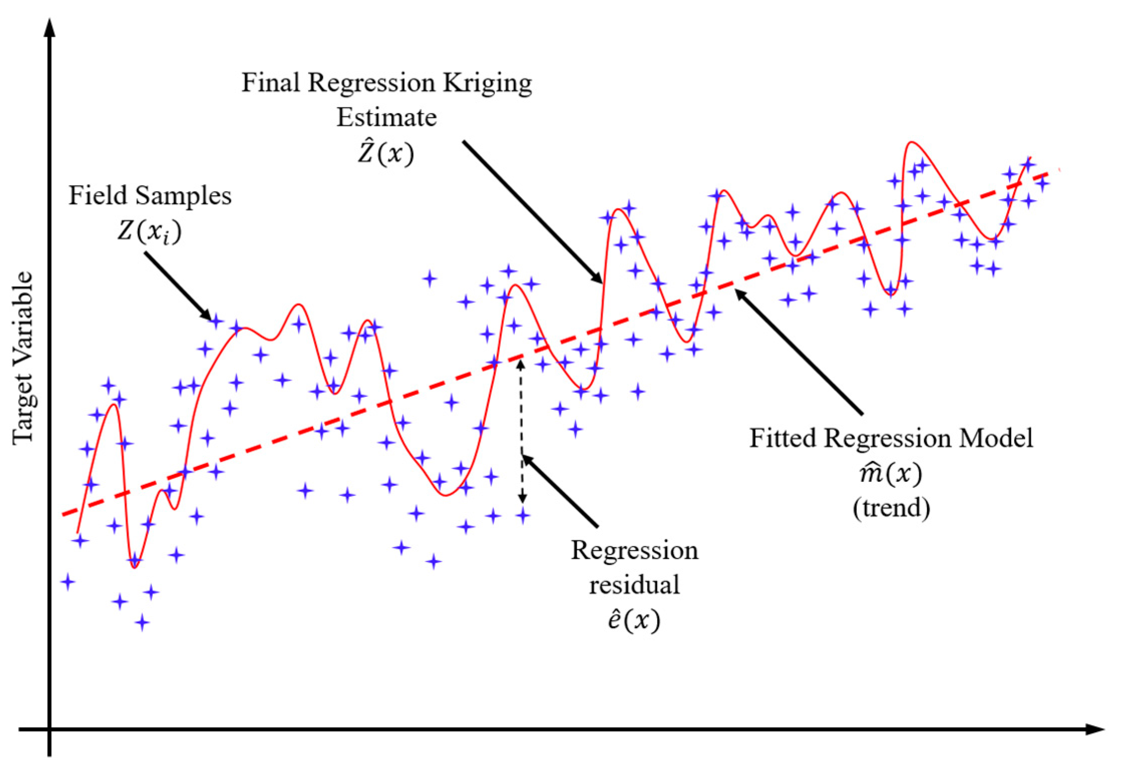 Futuretransp 01 00030 g002